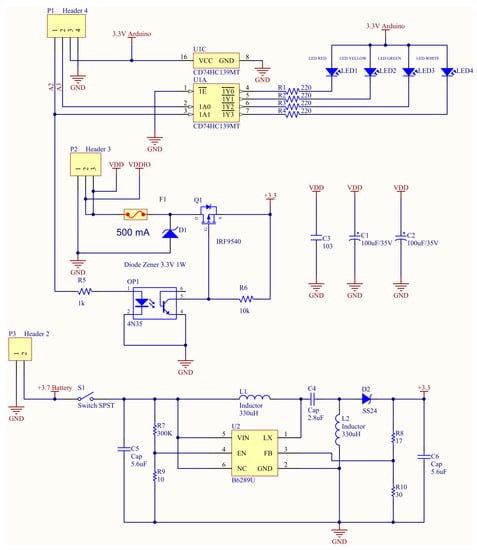 Electronics 12 02389 g0a3