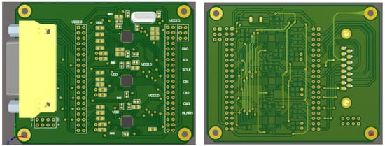 Electronics 12 02389 g0a4