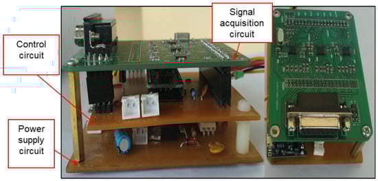 Electronics 12 02389 g0a7