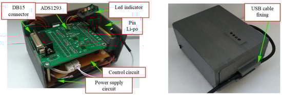 Electronics 12 02389 g0a8