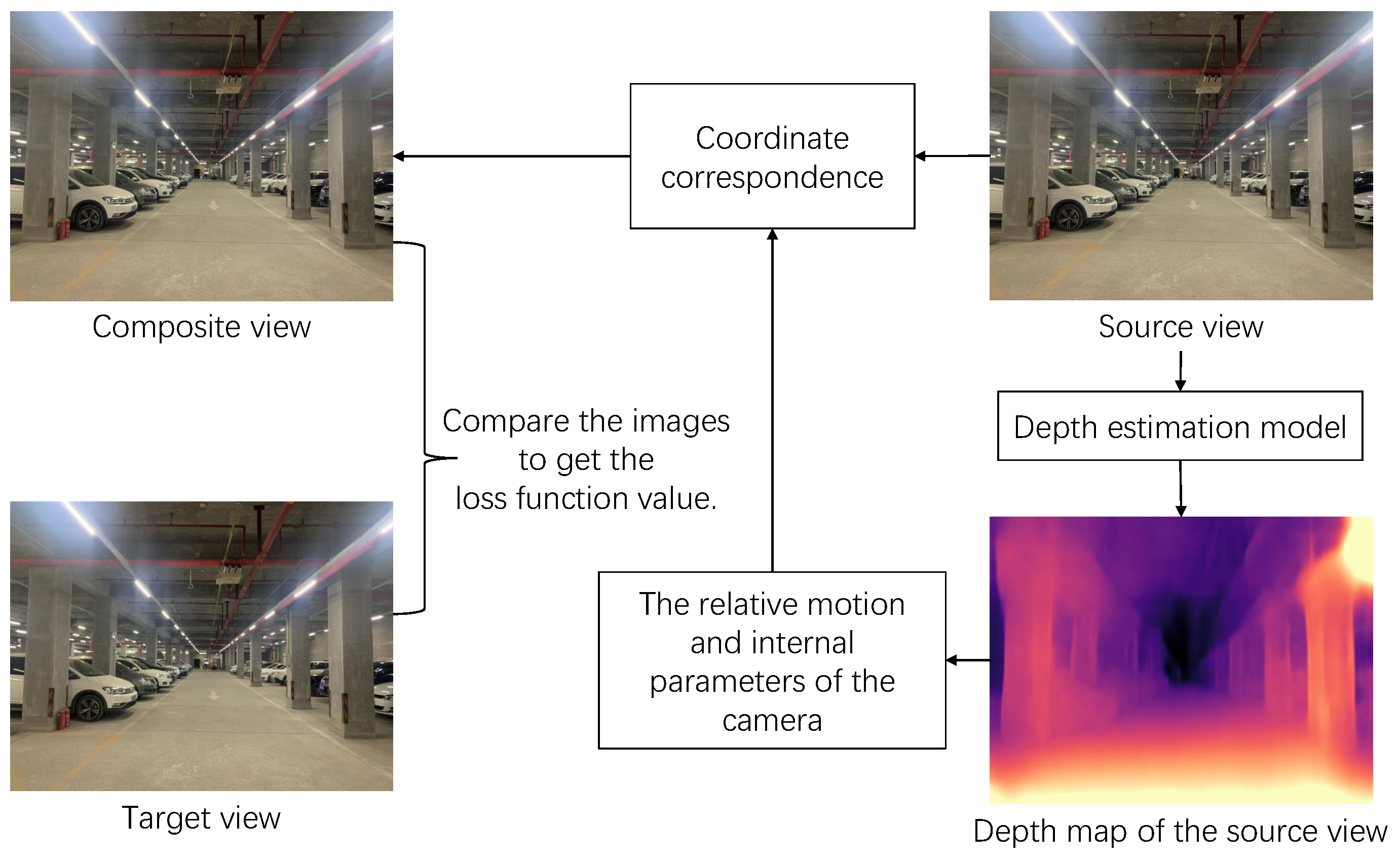 Electronics 12 02390 g001 Electronics 12 02390 g001