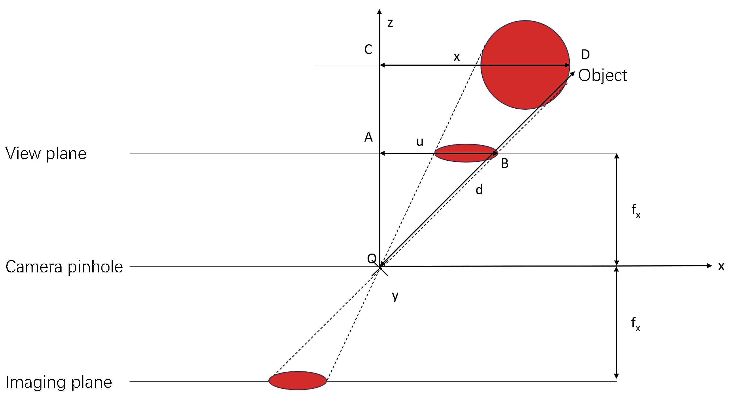 Electronics 12 02390 g005 Electronics 12 02390 g005