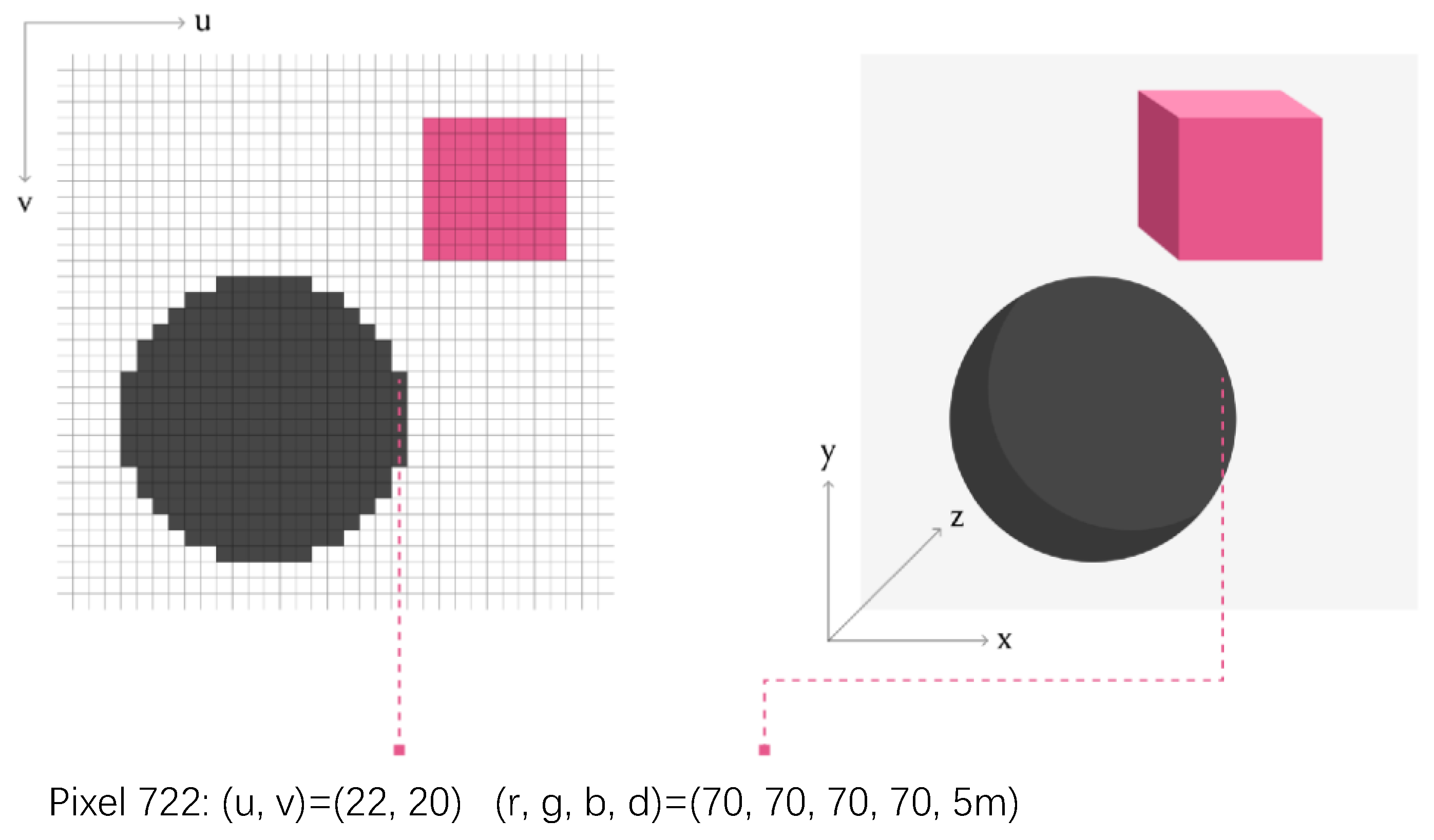Electronics 12 02390 g006 Electronics 12 02390 g006