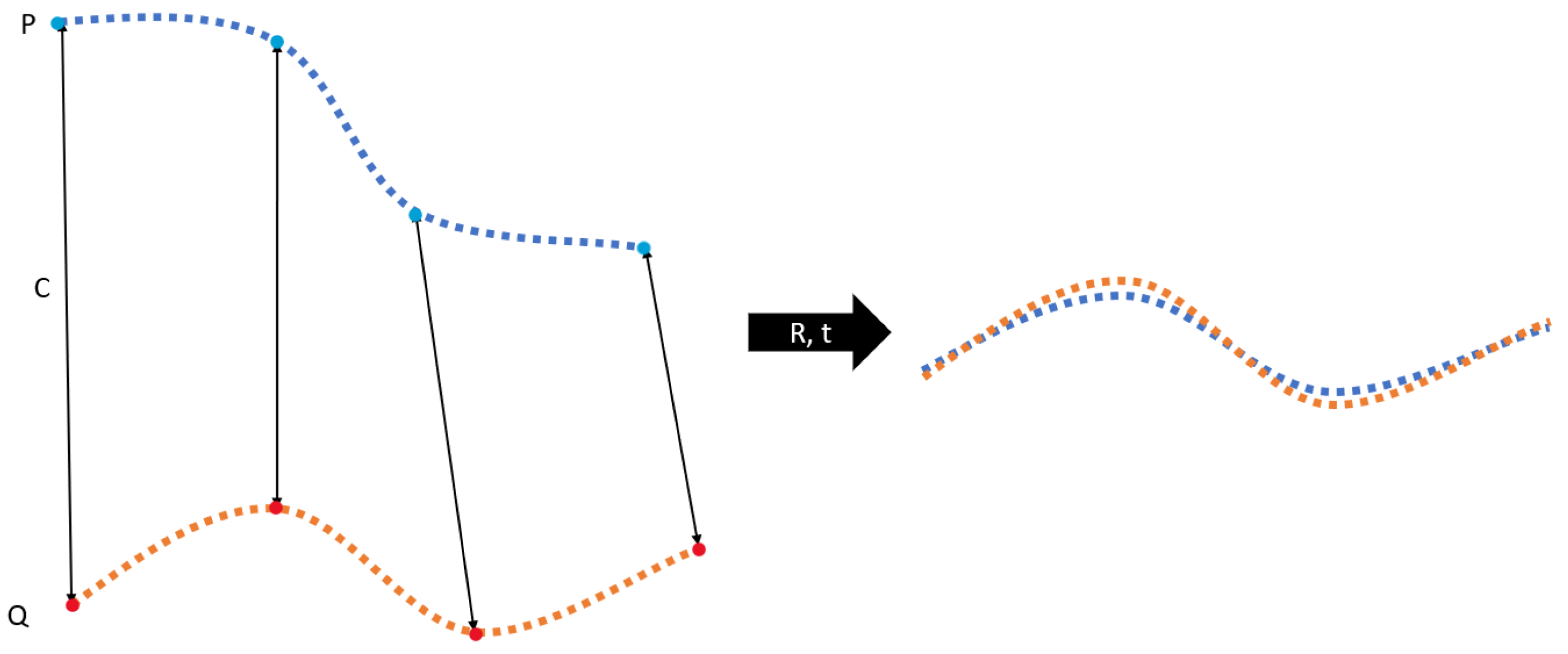 Electronics 12 02390 g007 Electronics 12 02390 g007