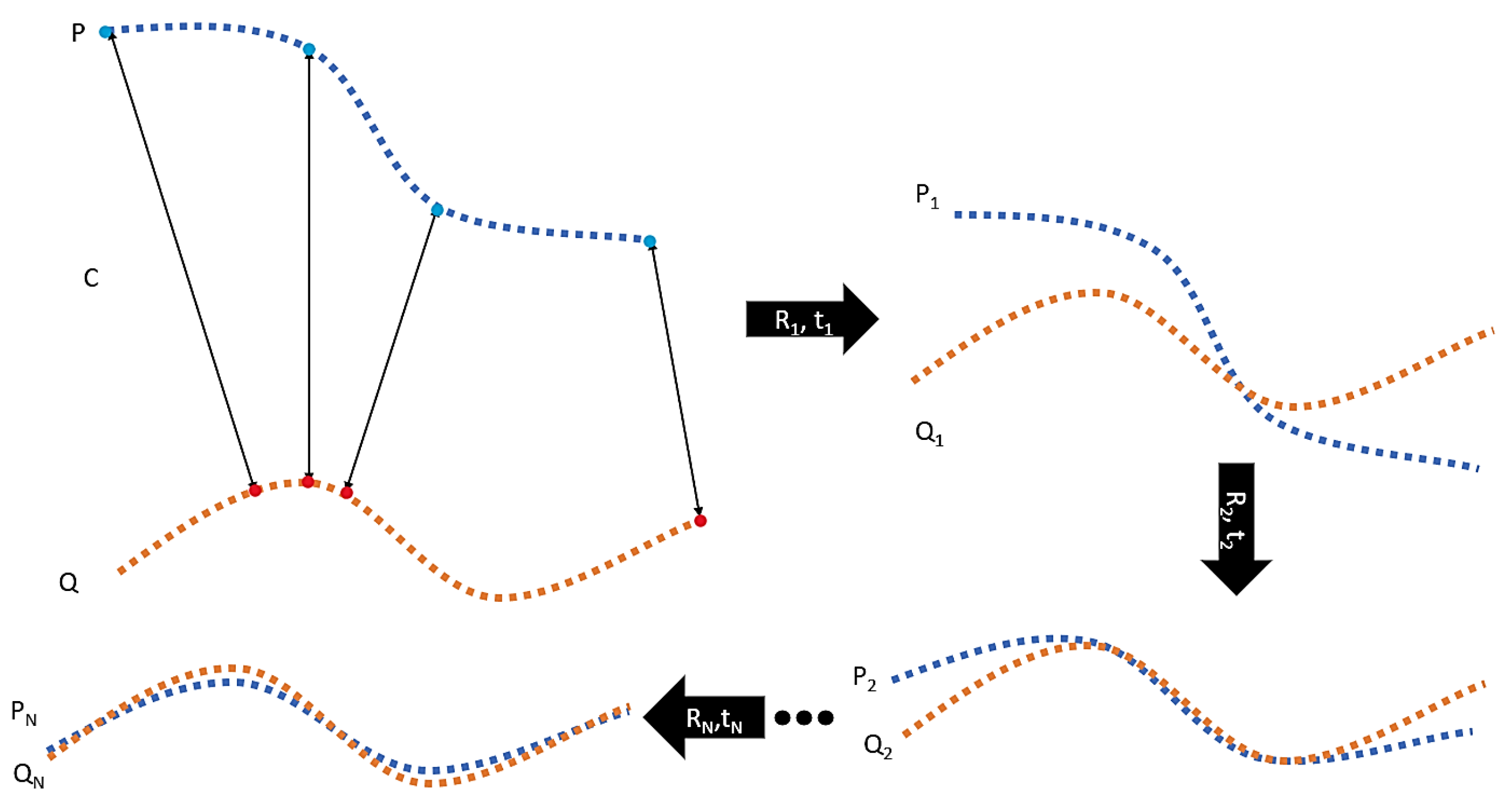 Electronics 12 02390 g008 Electronics 12 02390 g008