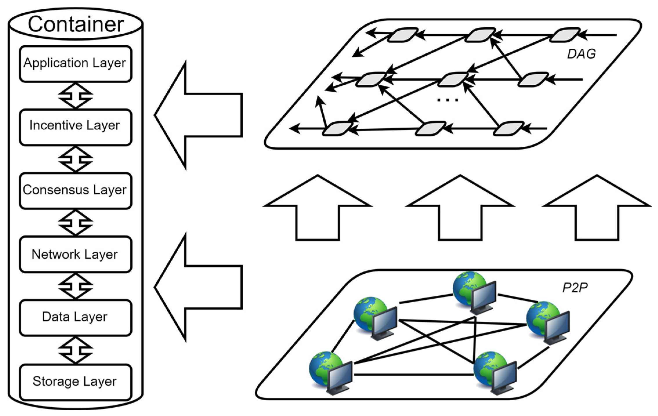 Electronics 12 02393 g002