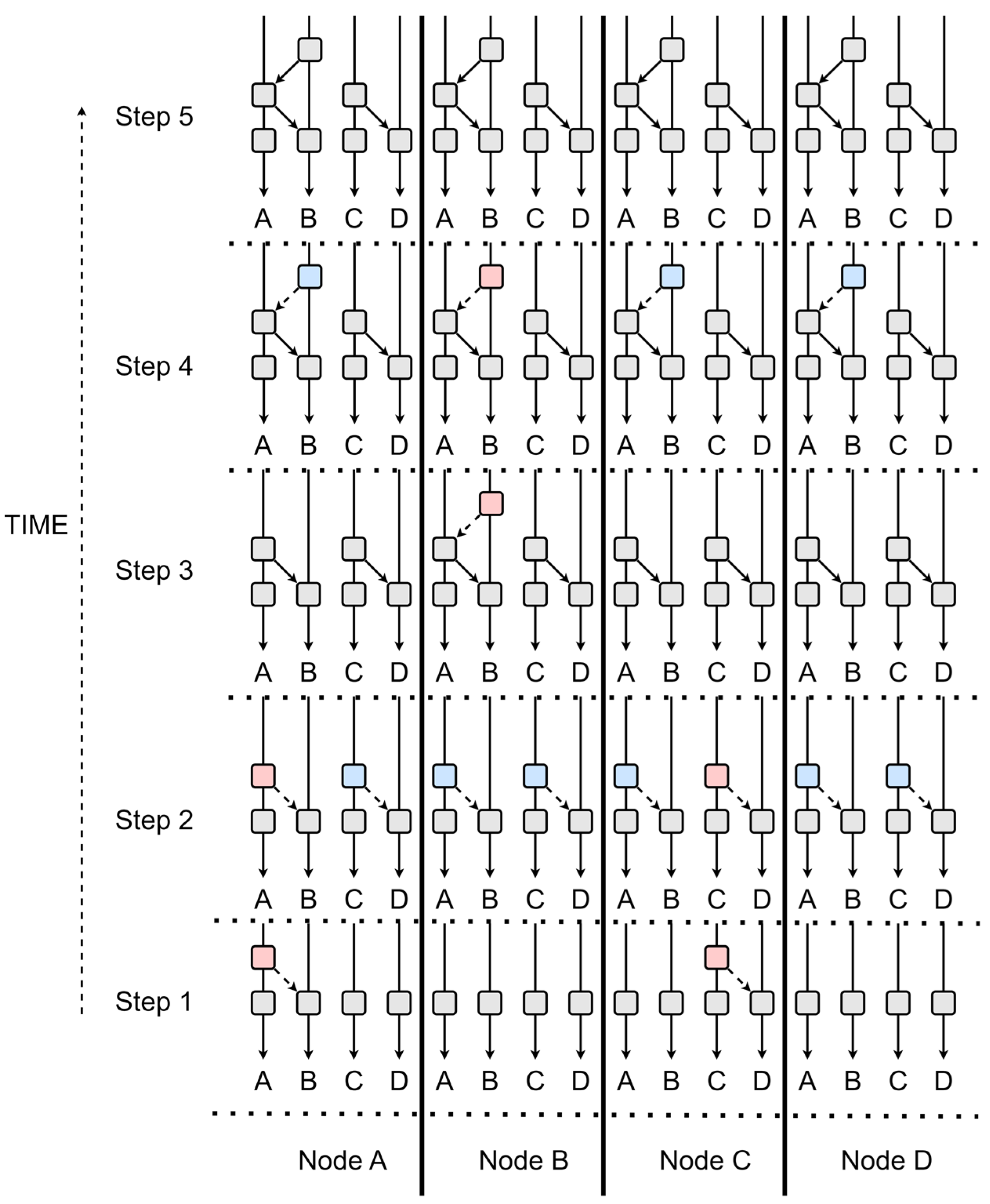 Electronics 12 02393 g006