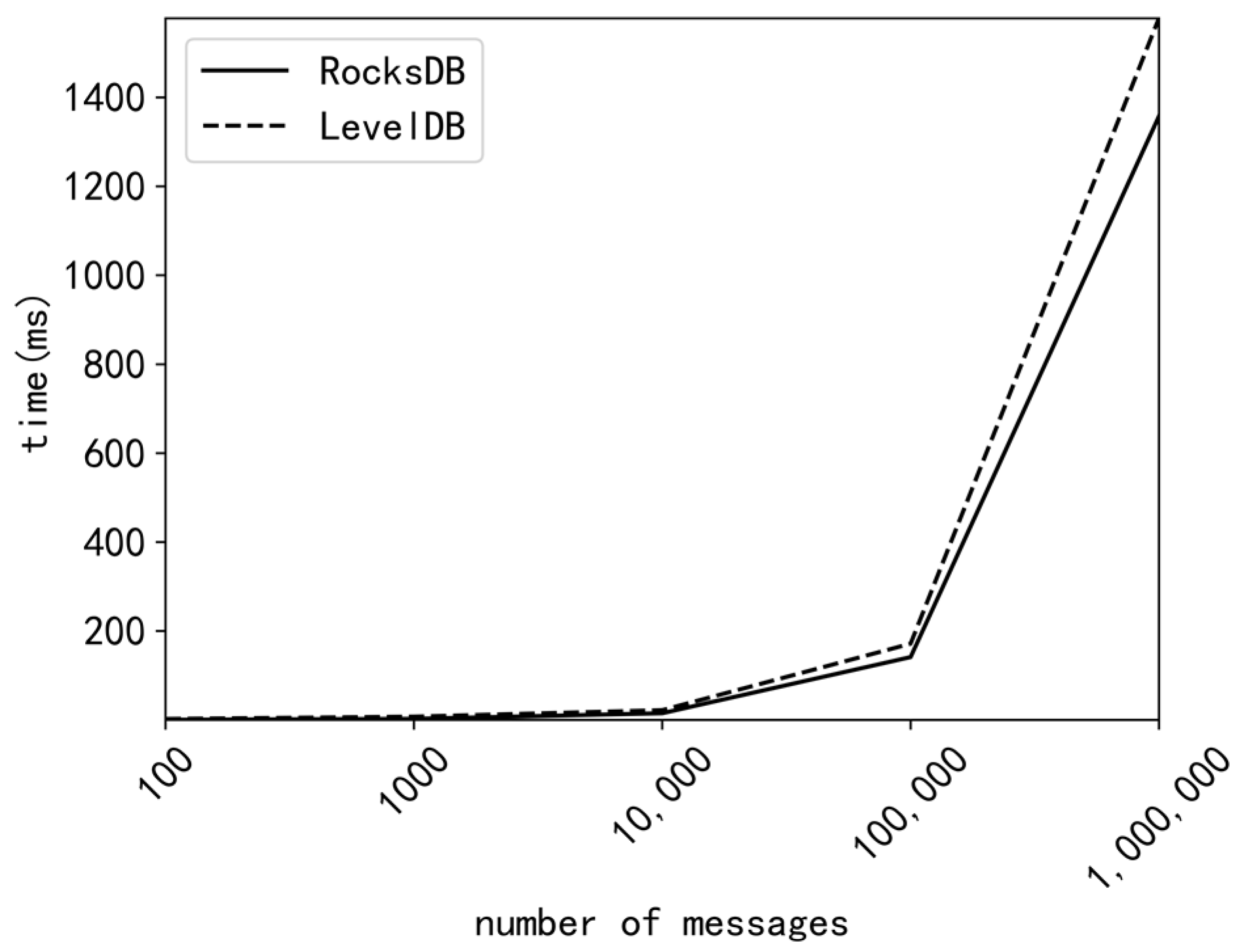 Electronics 12 02393 g011