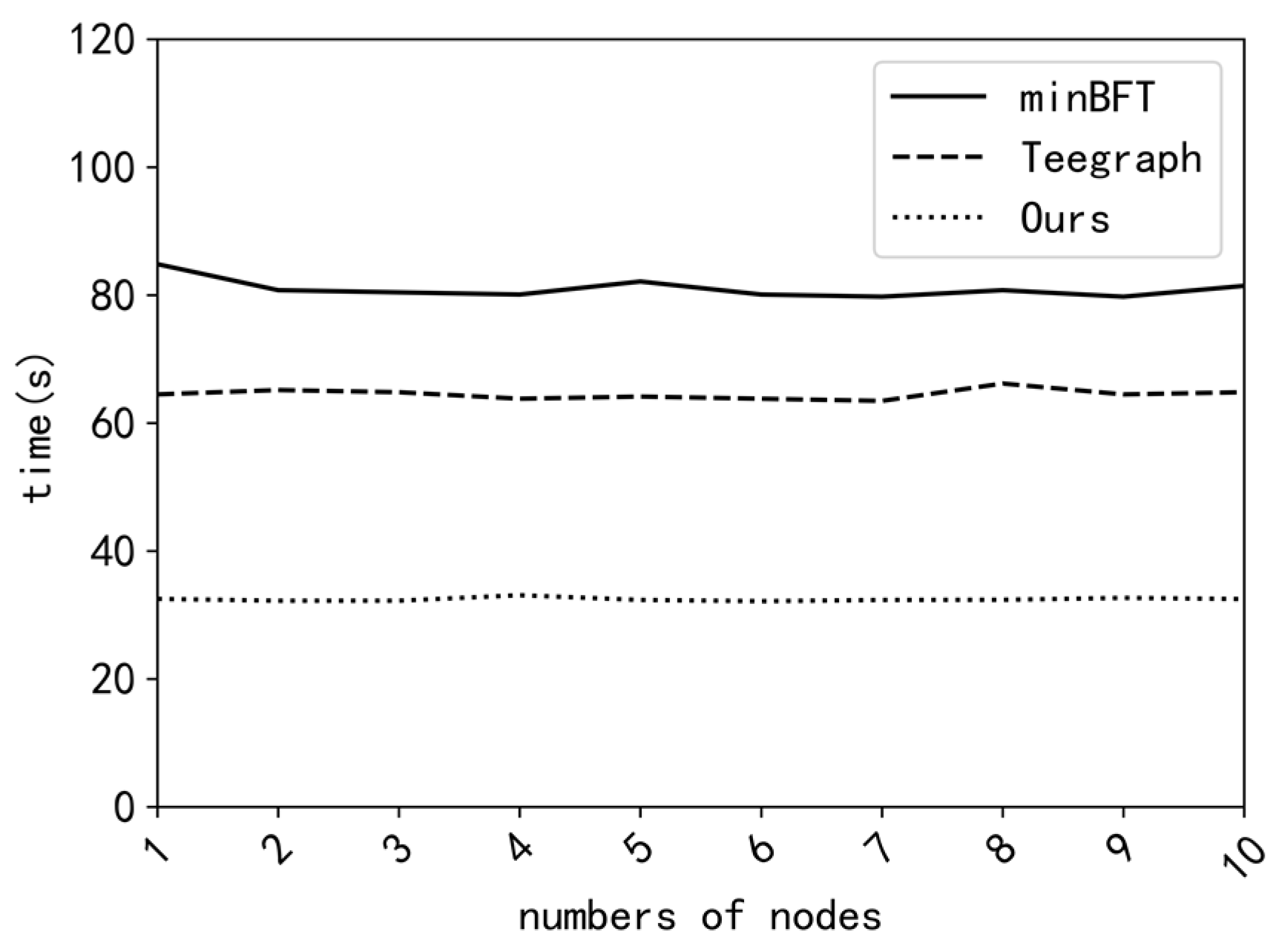 Electronics 12 02393 g013