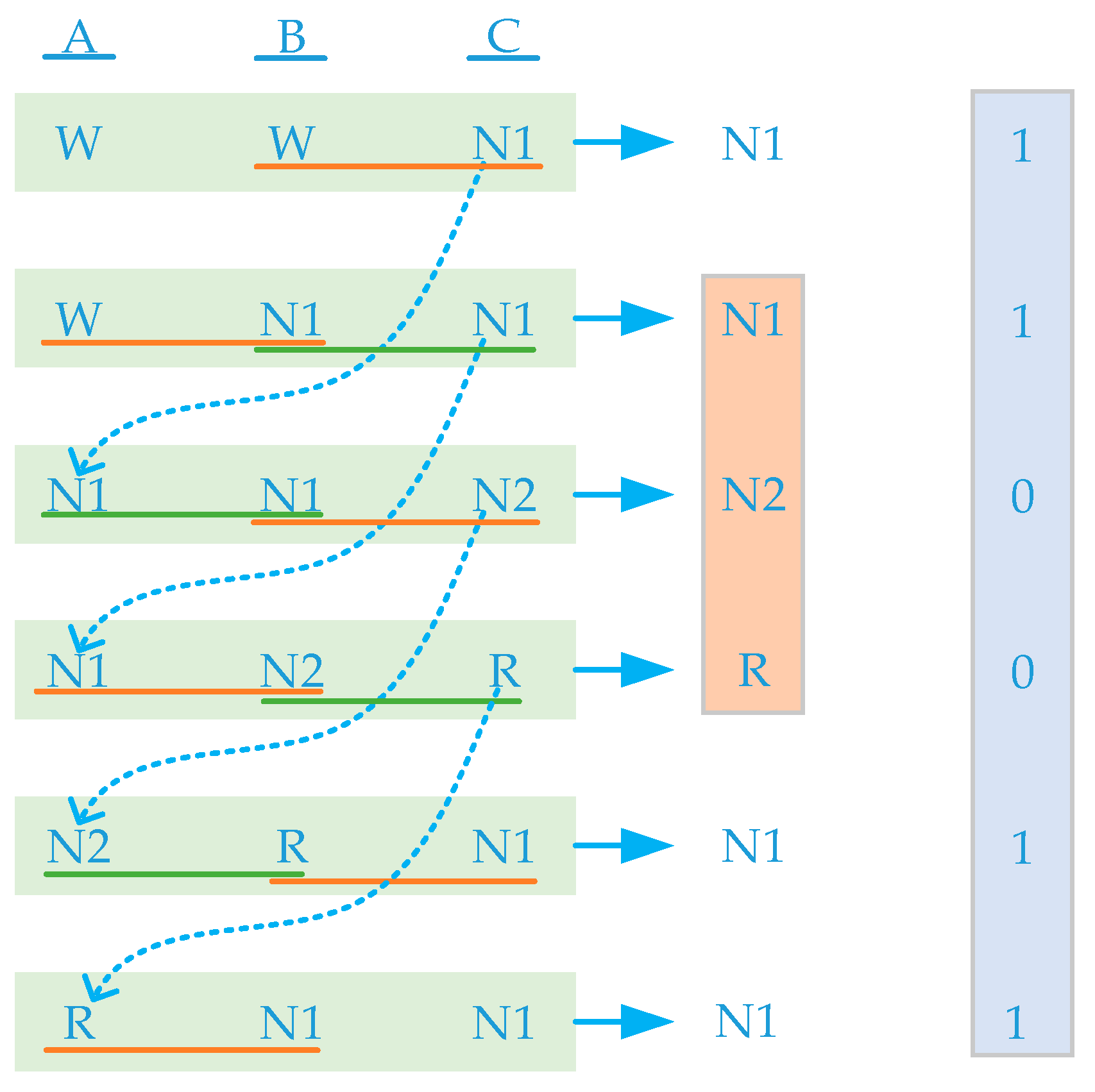 Electronics 12 02394 g002