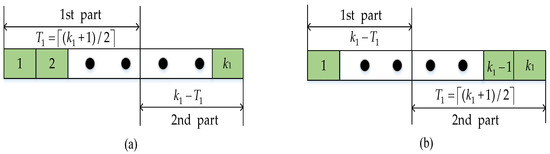 Electronics 12 02404 g002