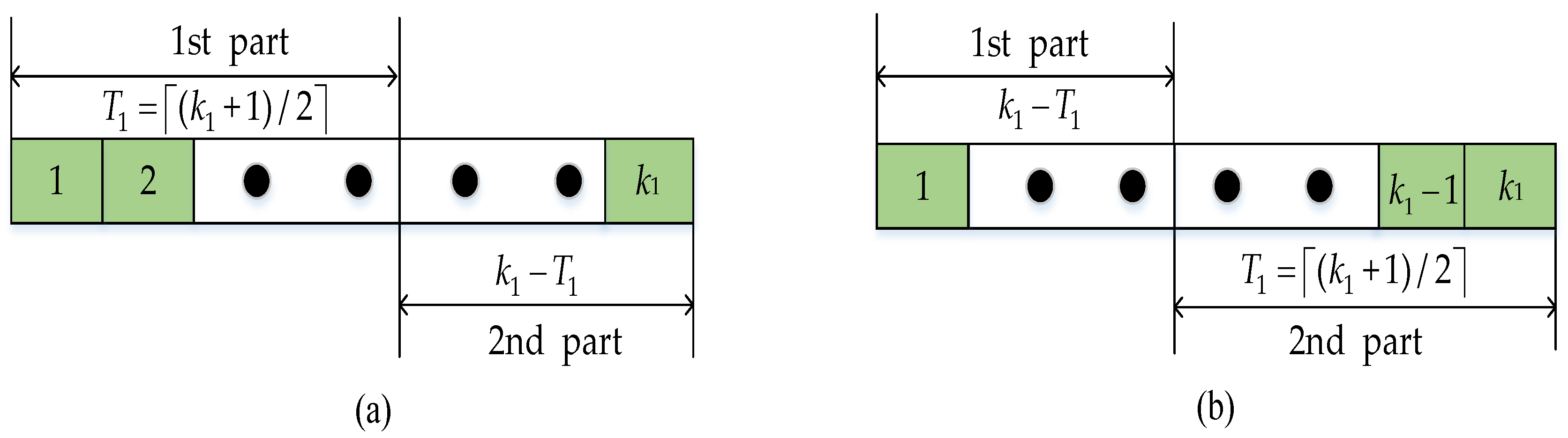 Electronics 12 02404 g002