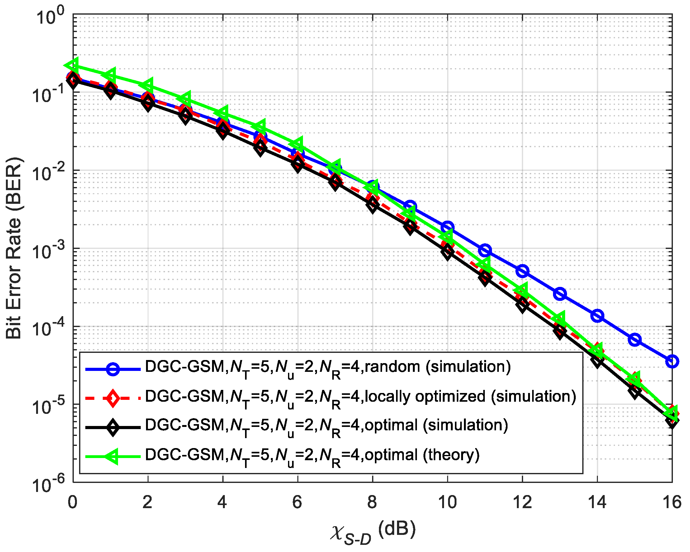 Electronics 12 02404 g003