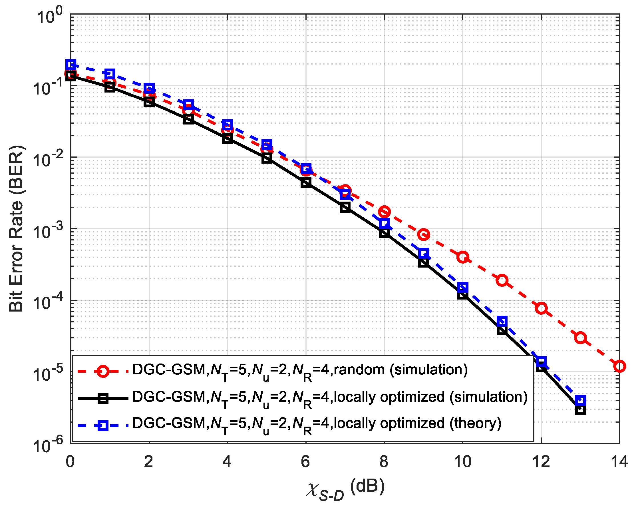 Electronics 12 02404 g004