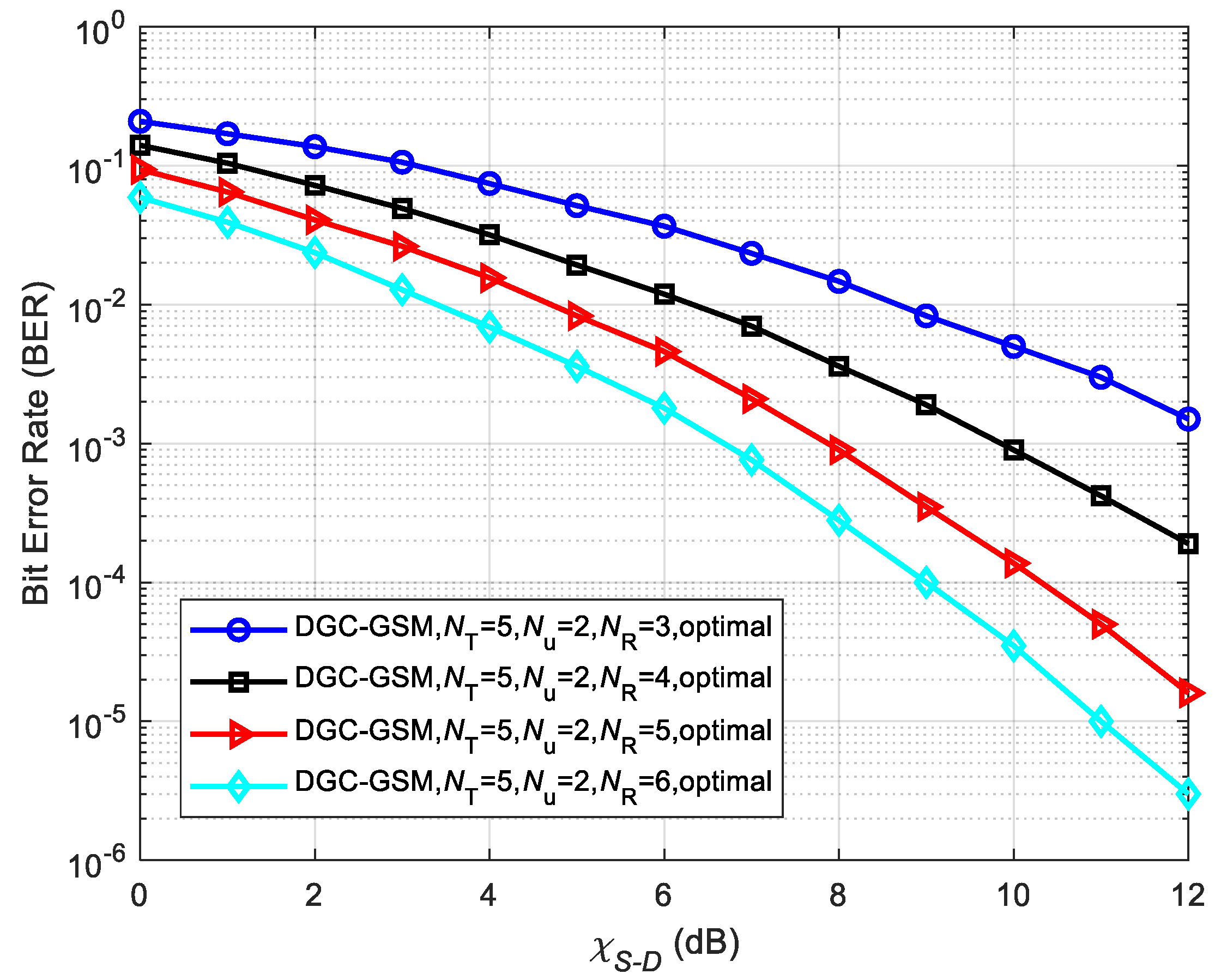 Electronics 12 02404 g007