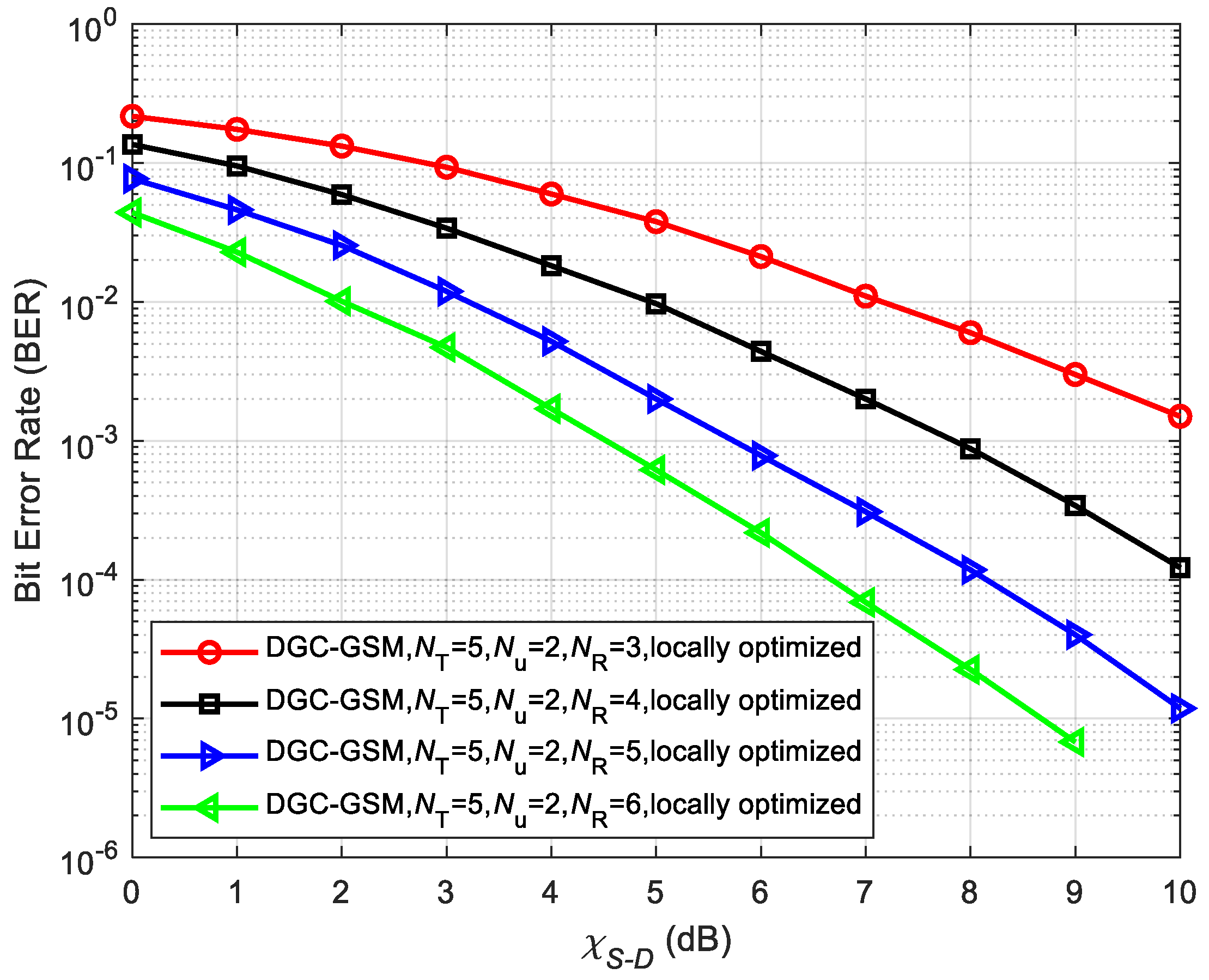 Electronics 12 02404 g008