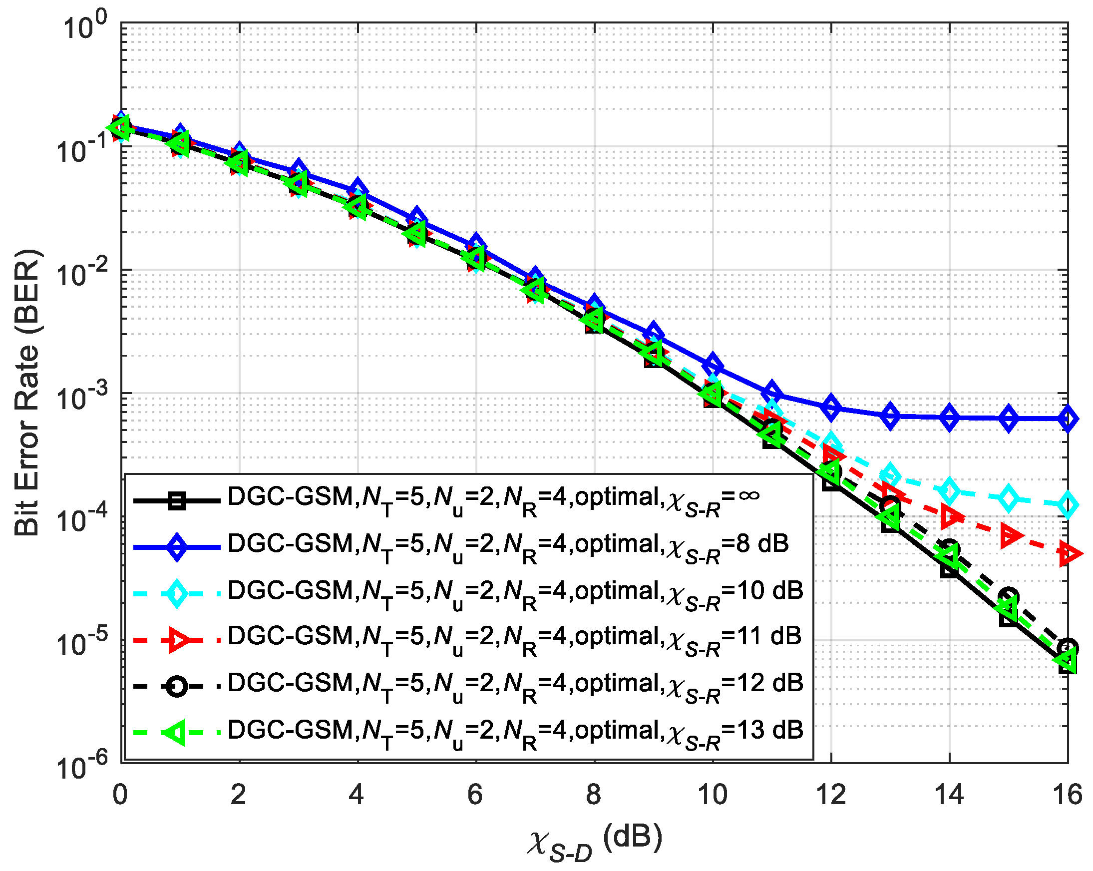 Electronics 12 02404 g009