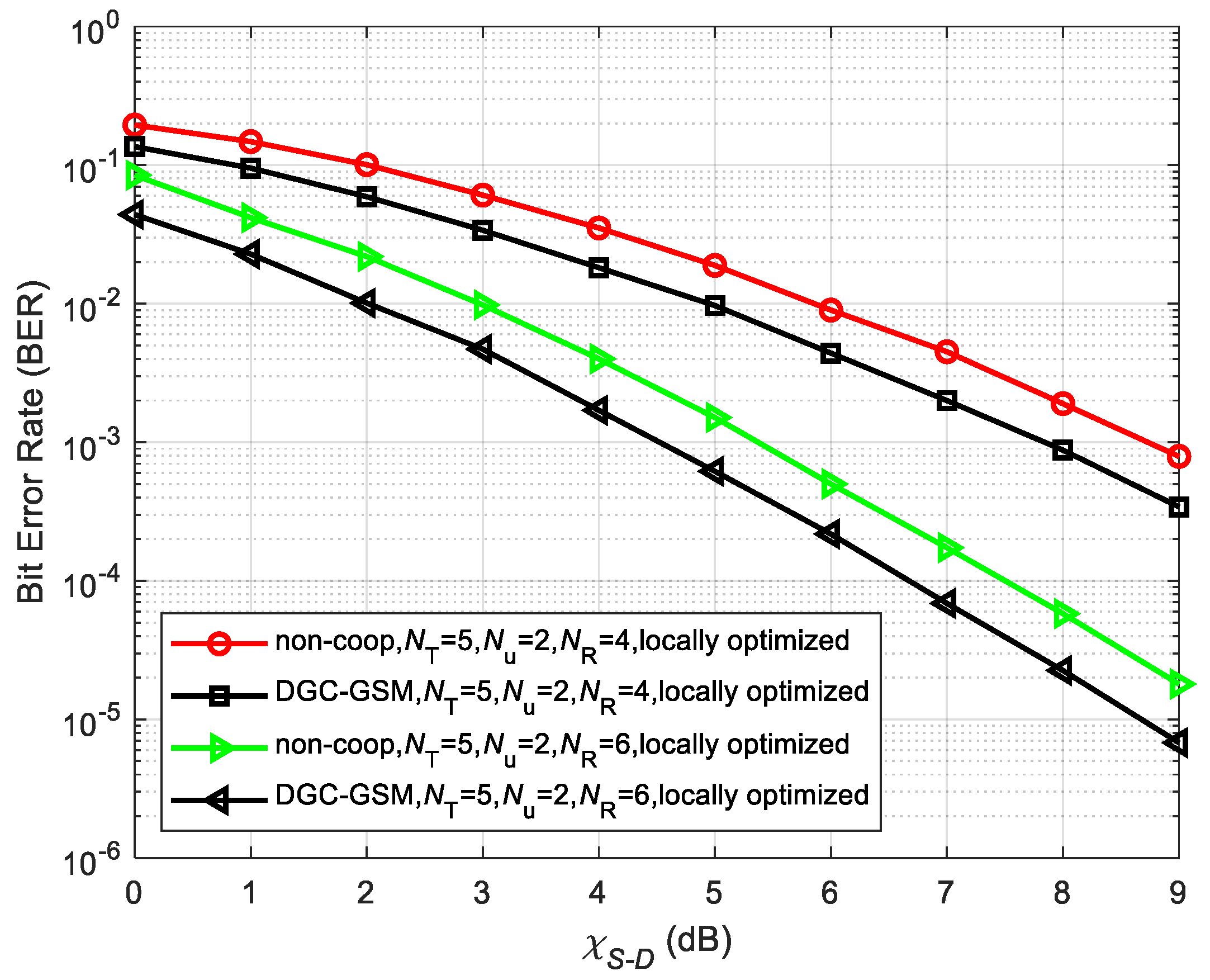Electronics 12 02404 g010