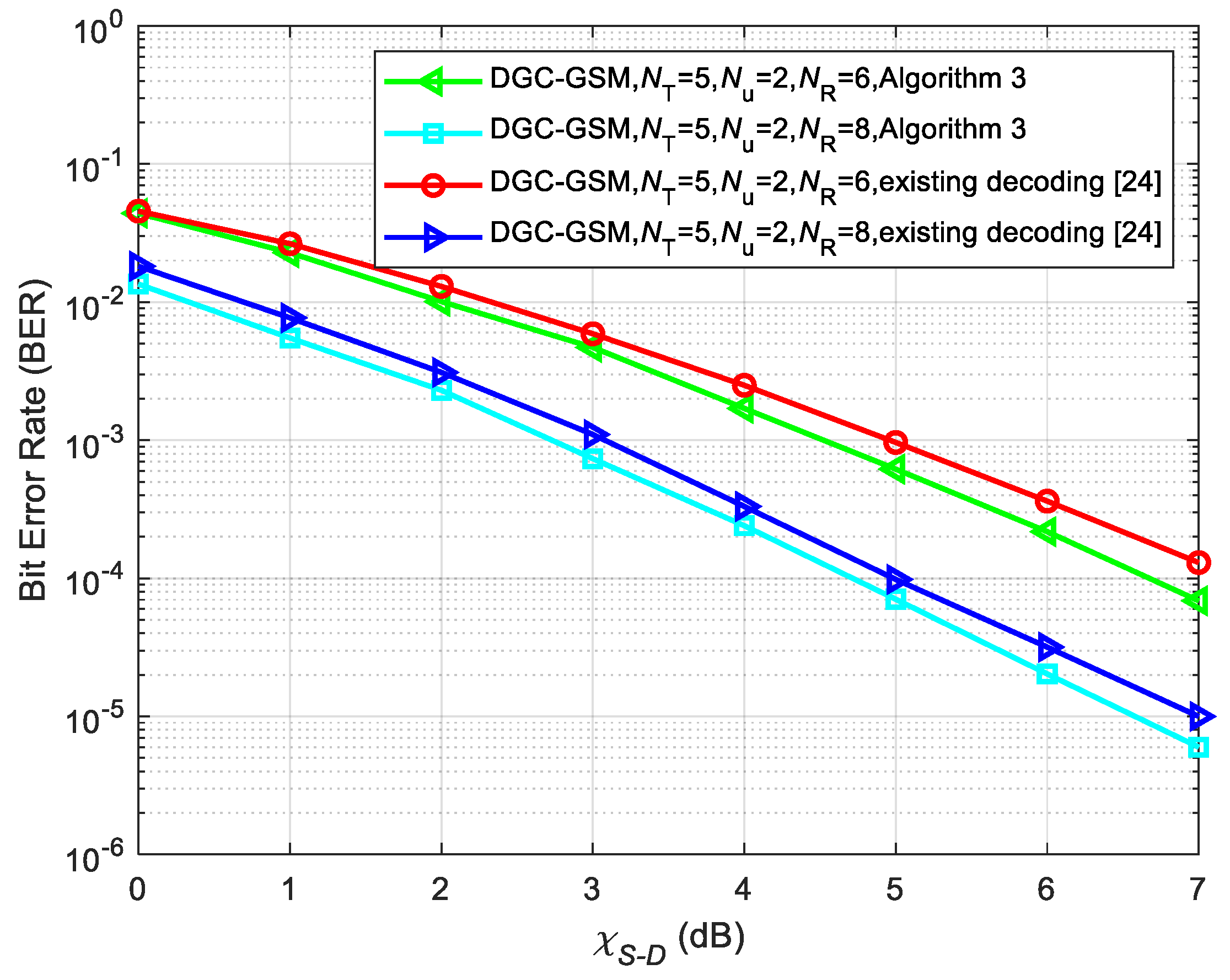 Electronics 12 02404 g012