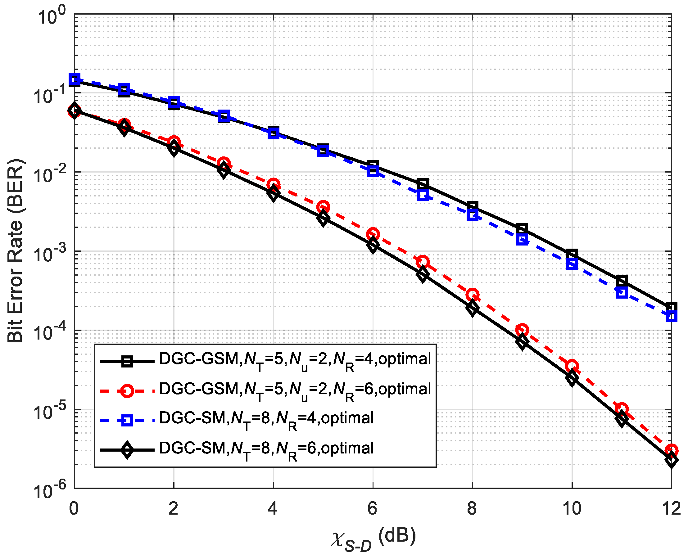 Electronics 12 02404 g013