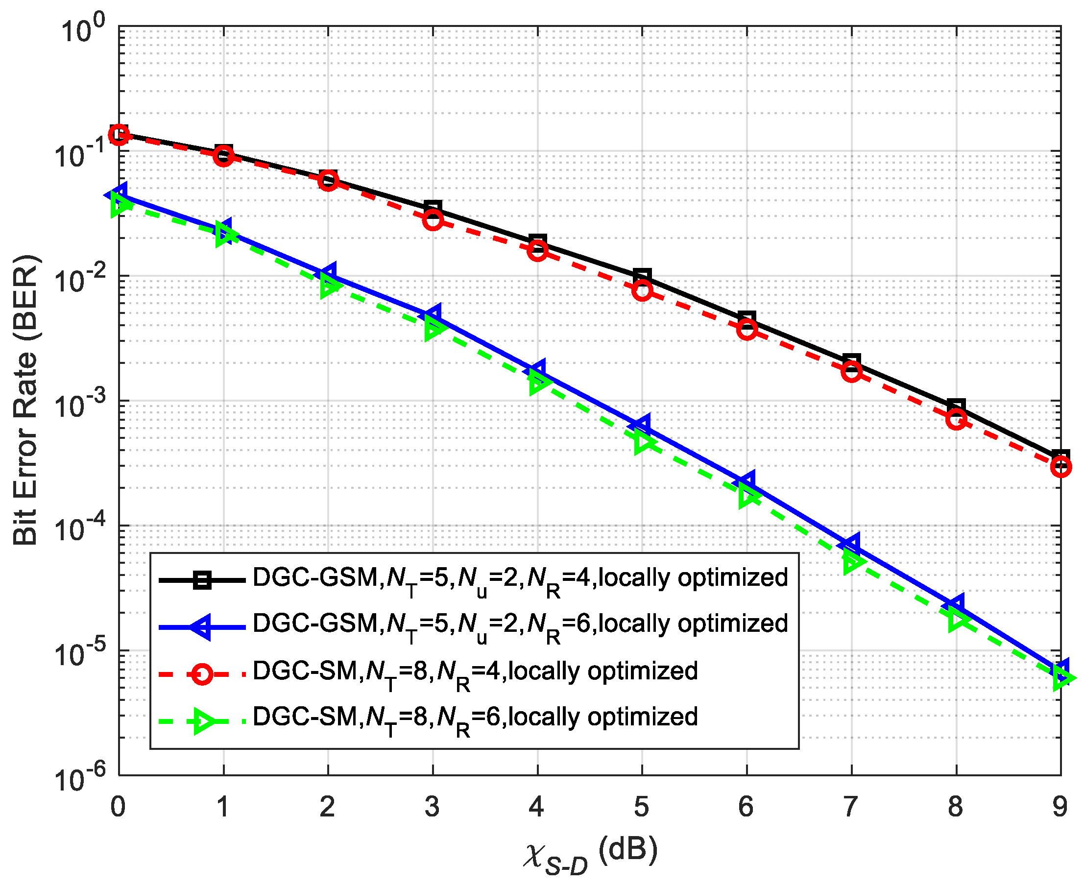 Electronics 12 02404 g014