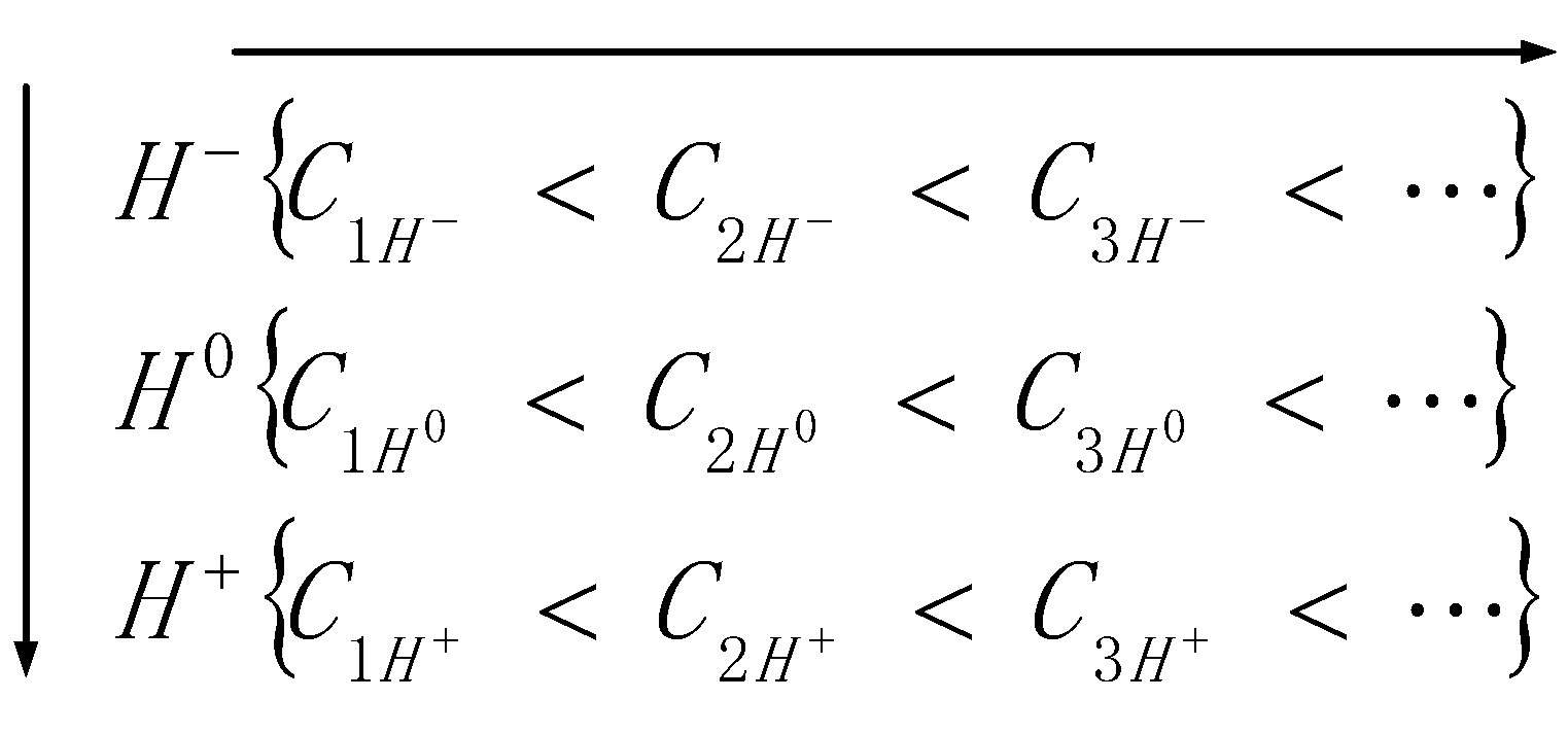 Electronics 12 02408 g002