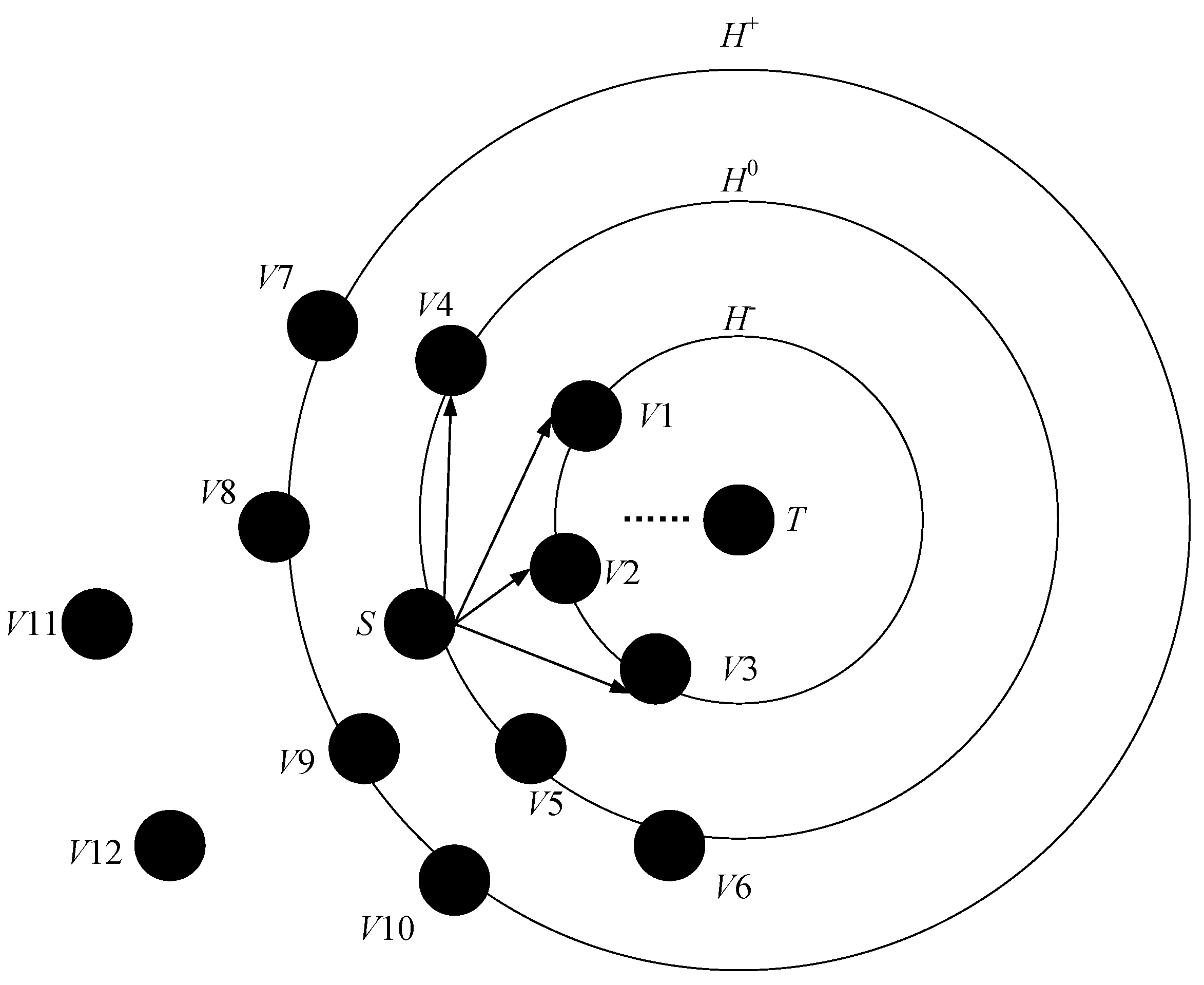 Electronics 12 02408 g003