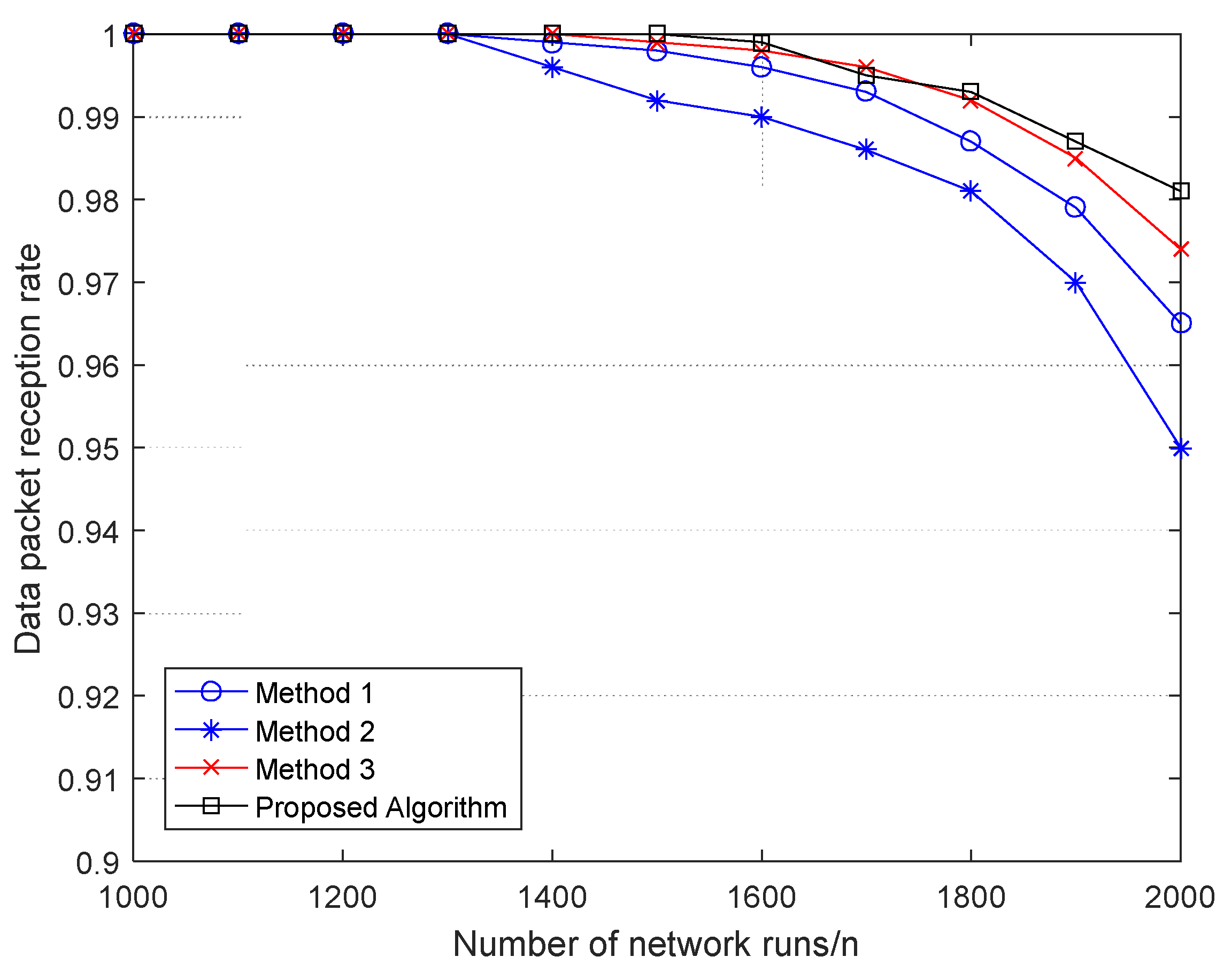 Electronics 12 02408 g005