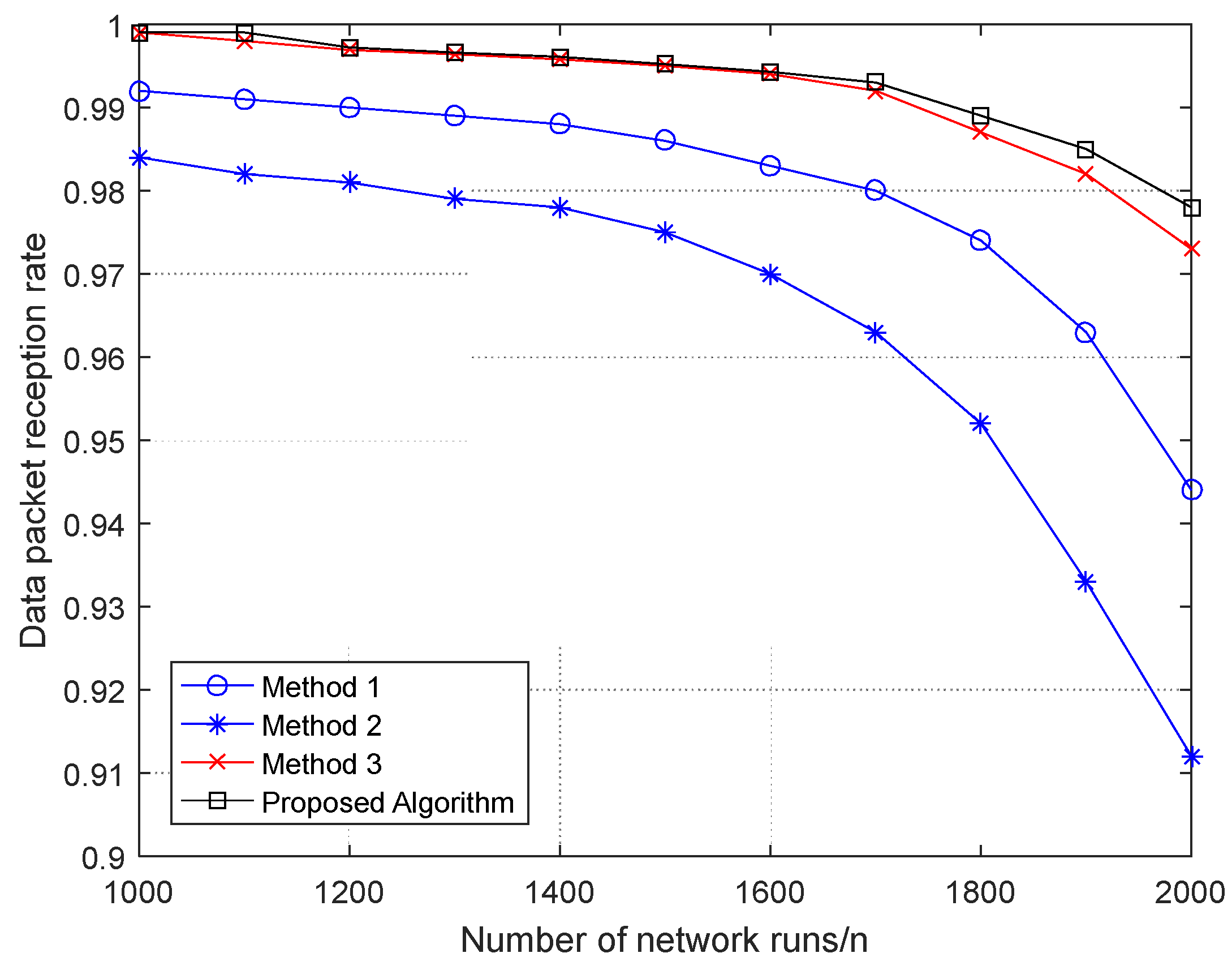 Electronics 12 02408 g006