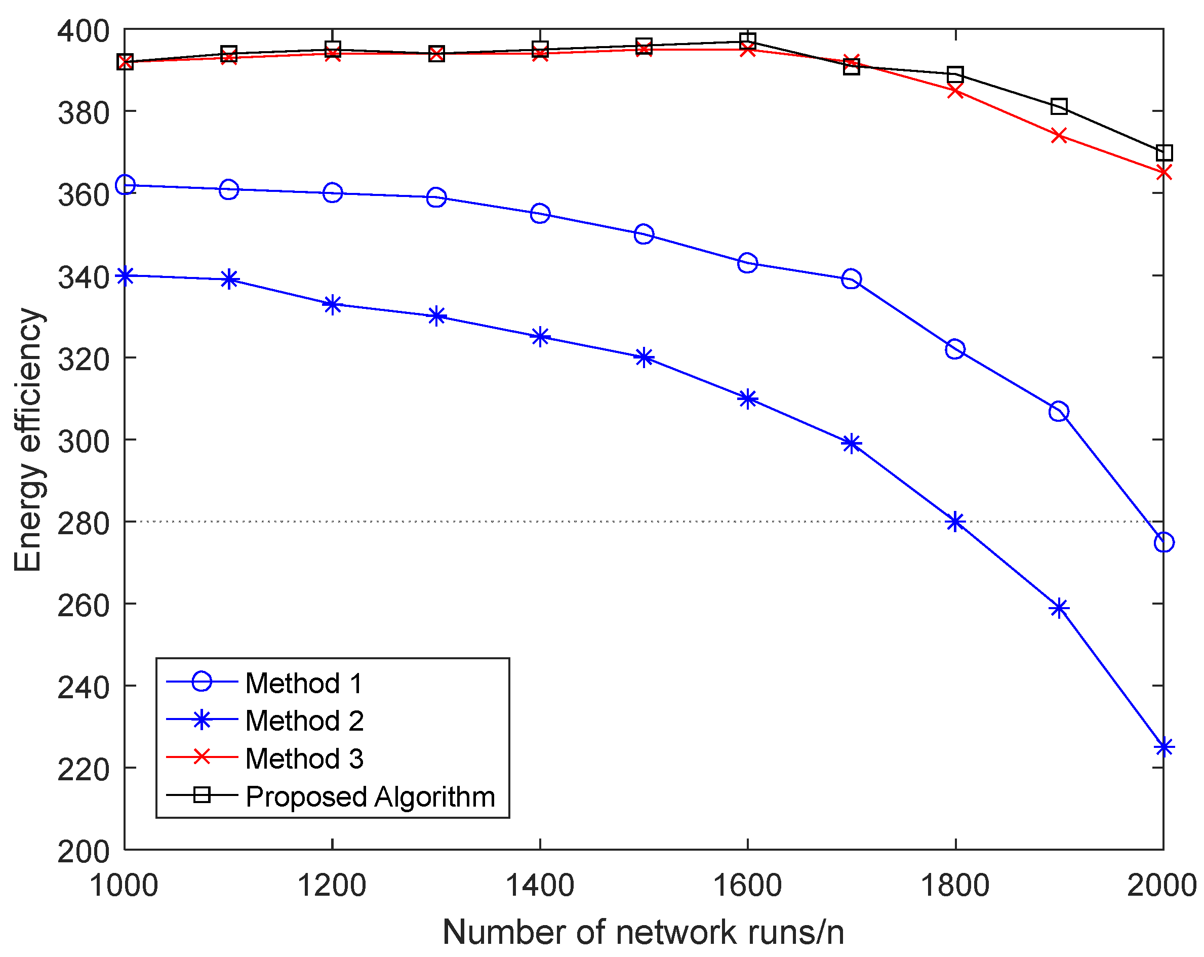 Electronics 12 02408 g009