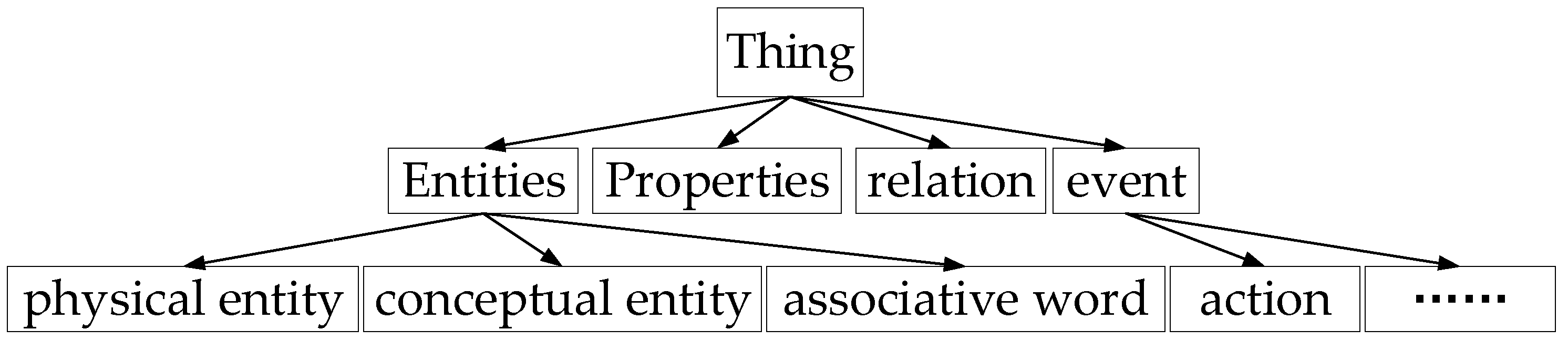 Electronics 12 02421 g001