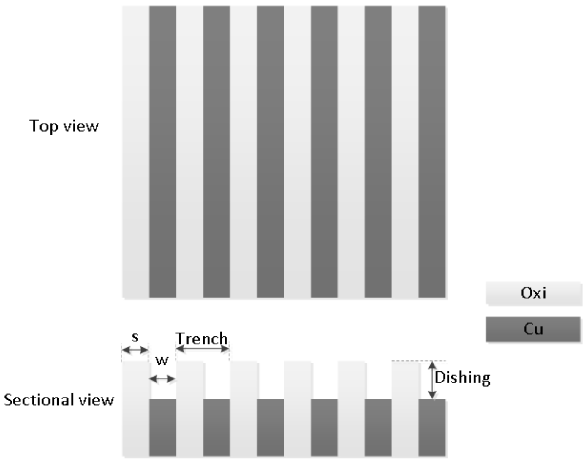 Electronics 12 02422 g001