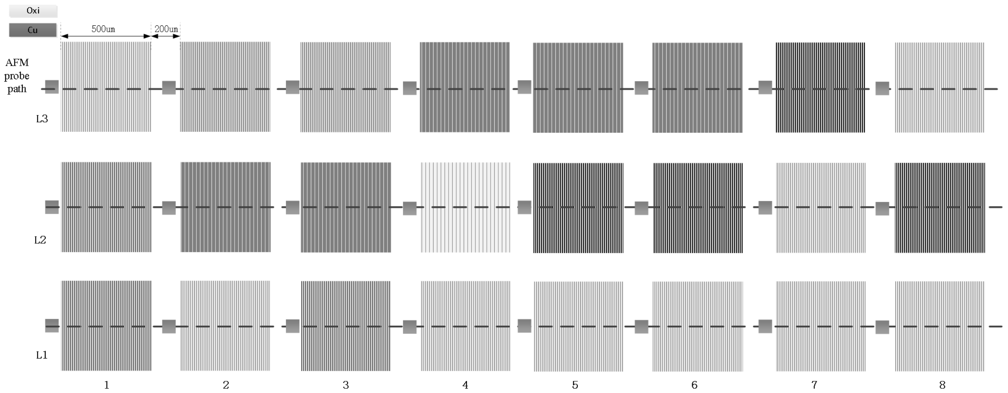 Electronics 12 02422 g002