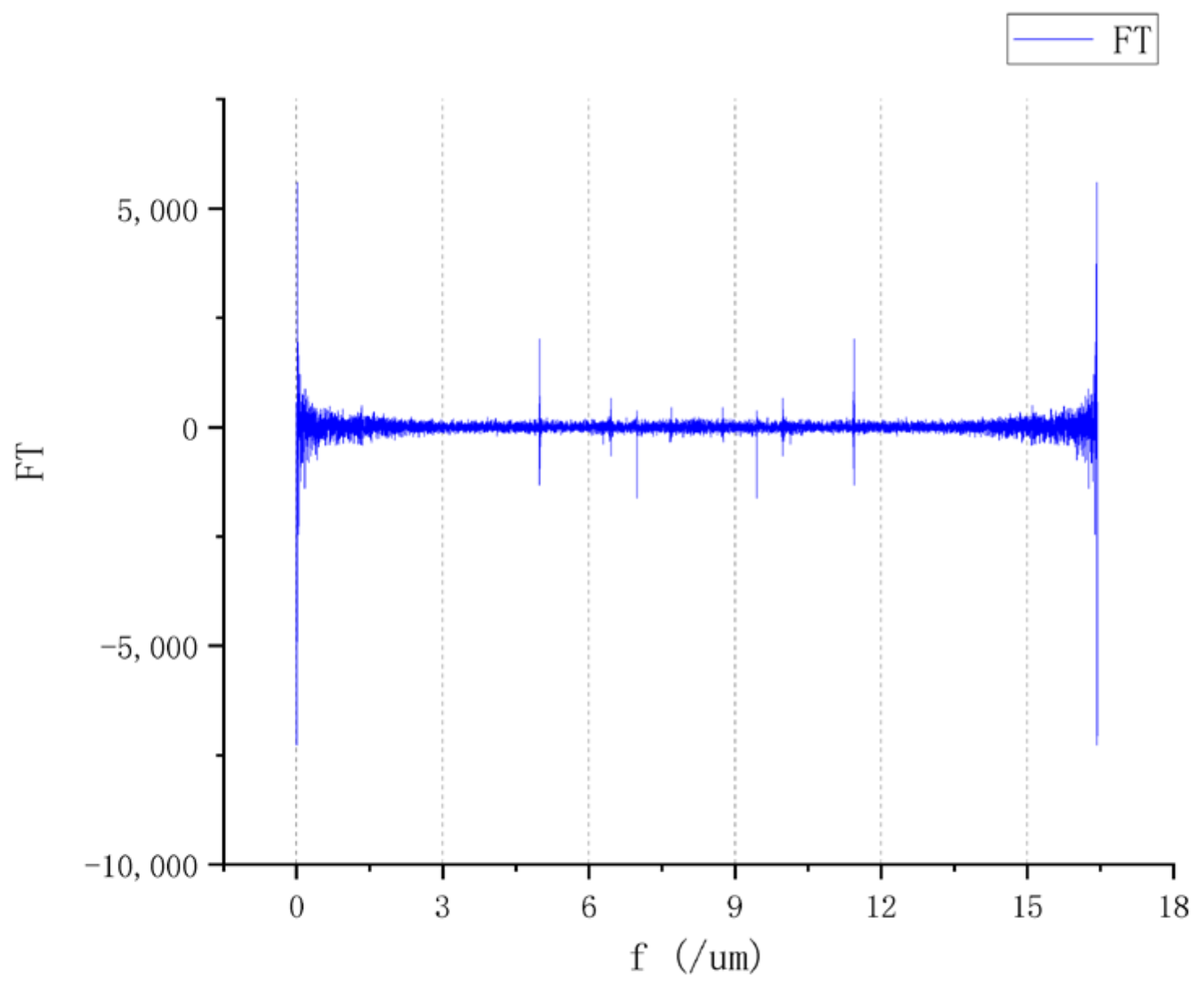 Electronics 12 02422 g005