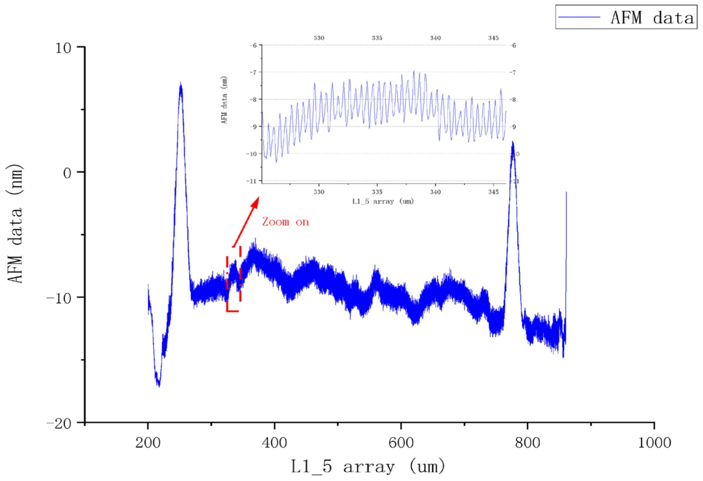Electronics 12 02422 g011