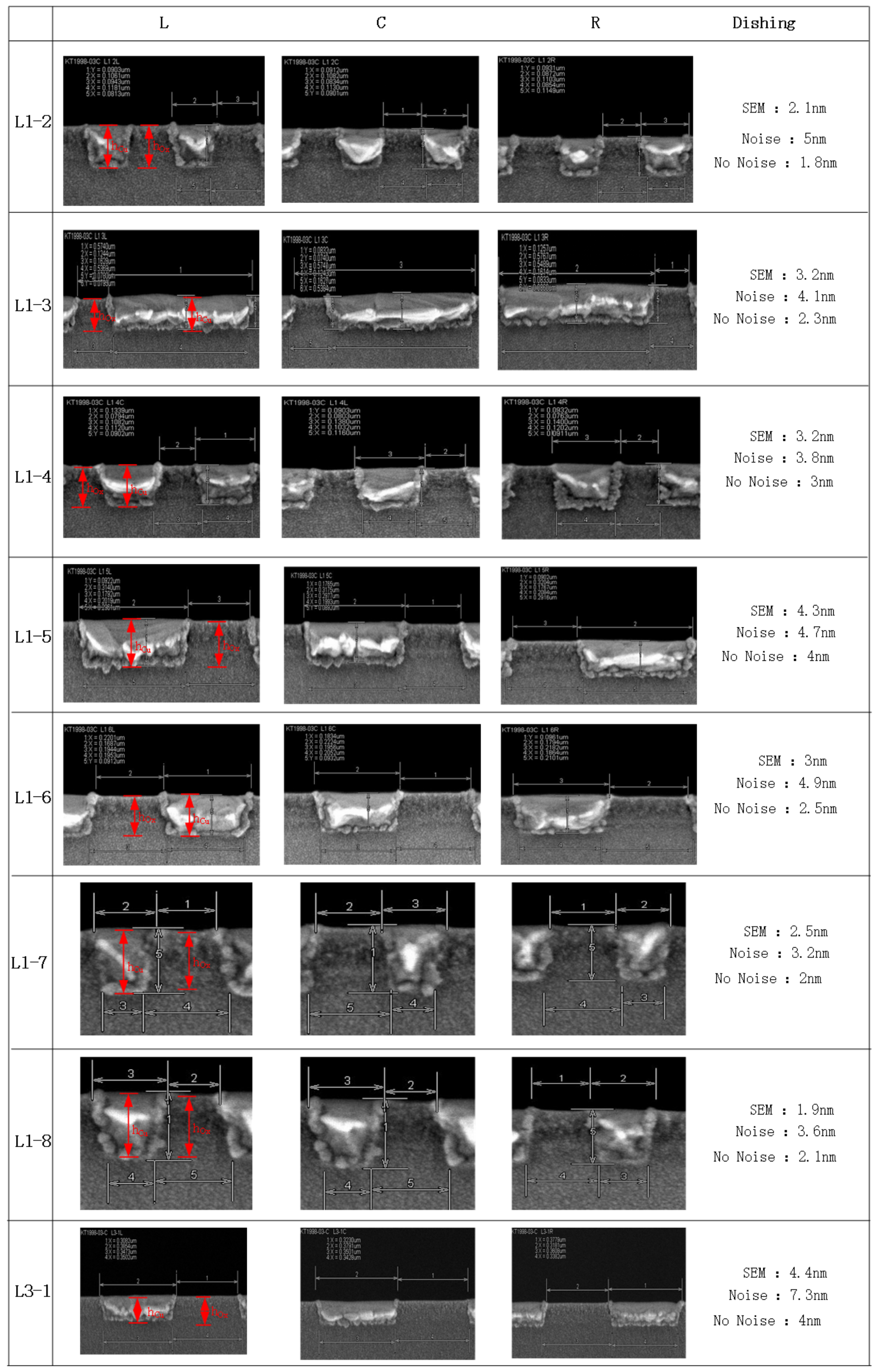 Electronics 12 02422 g013