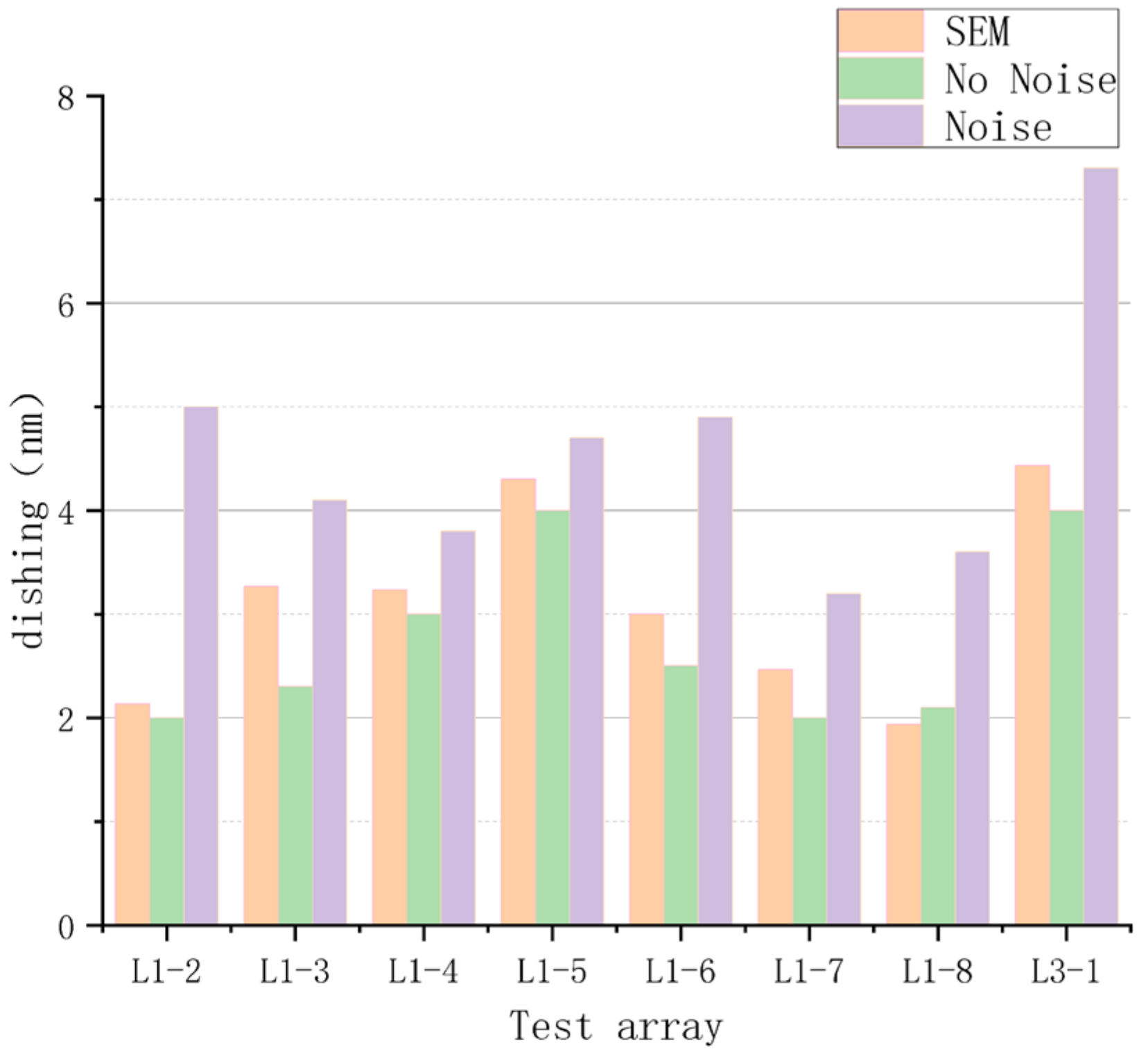 Electronics 12 02422 g014