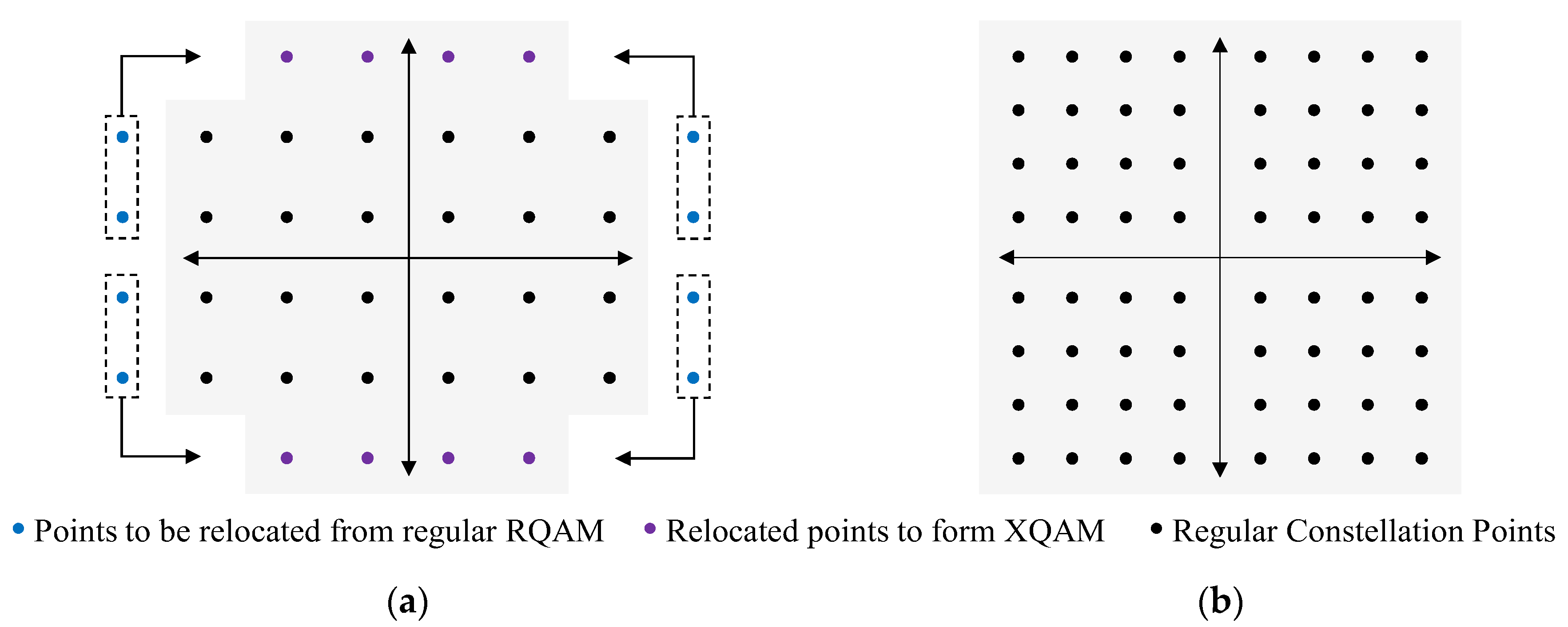 Electronics 12 02425 g003
