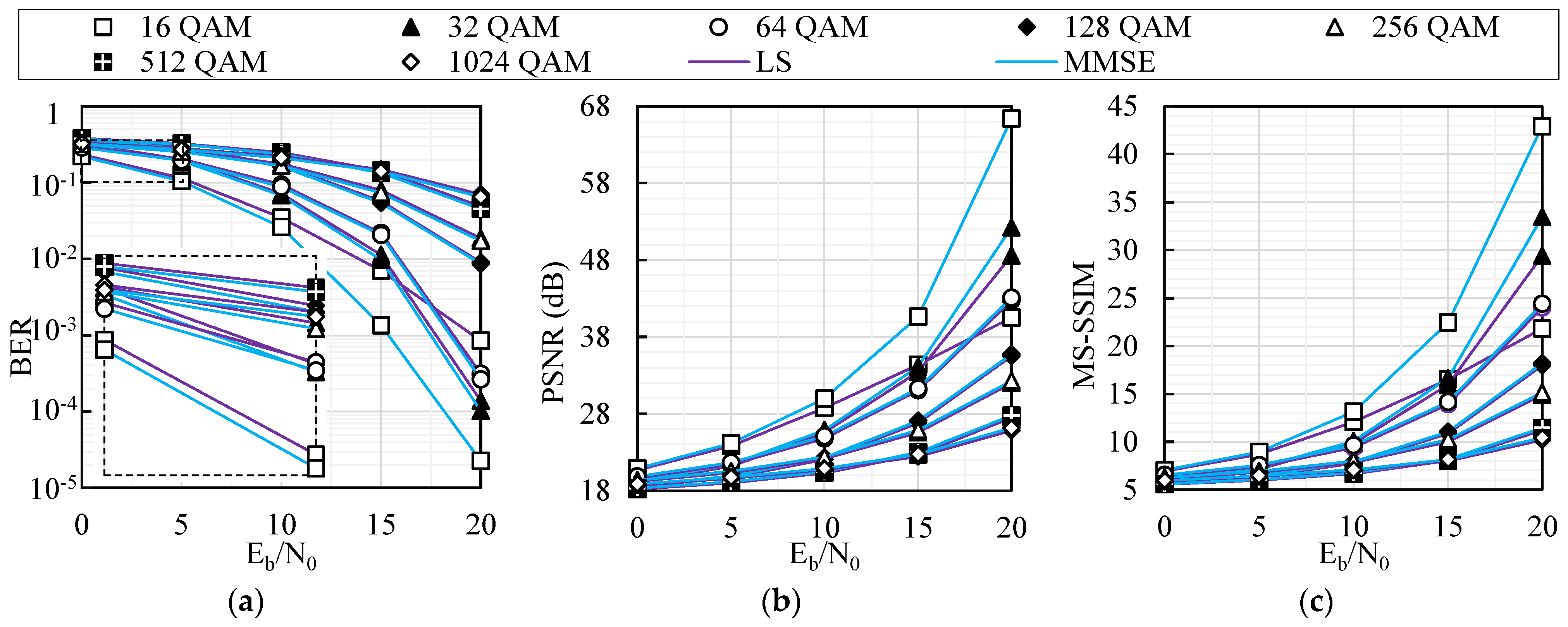 Electronics 12 02425 g005