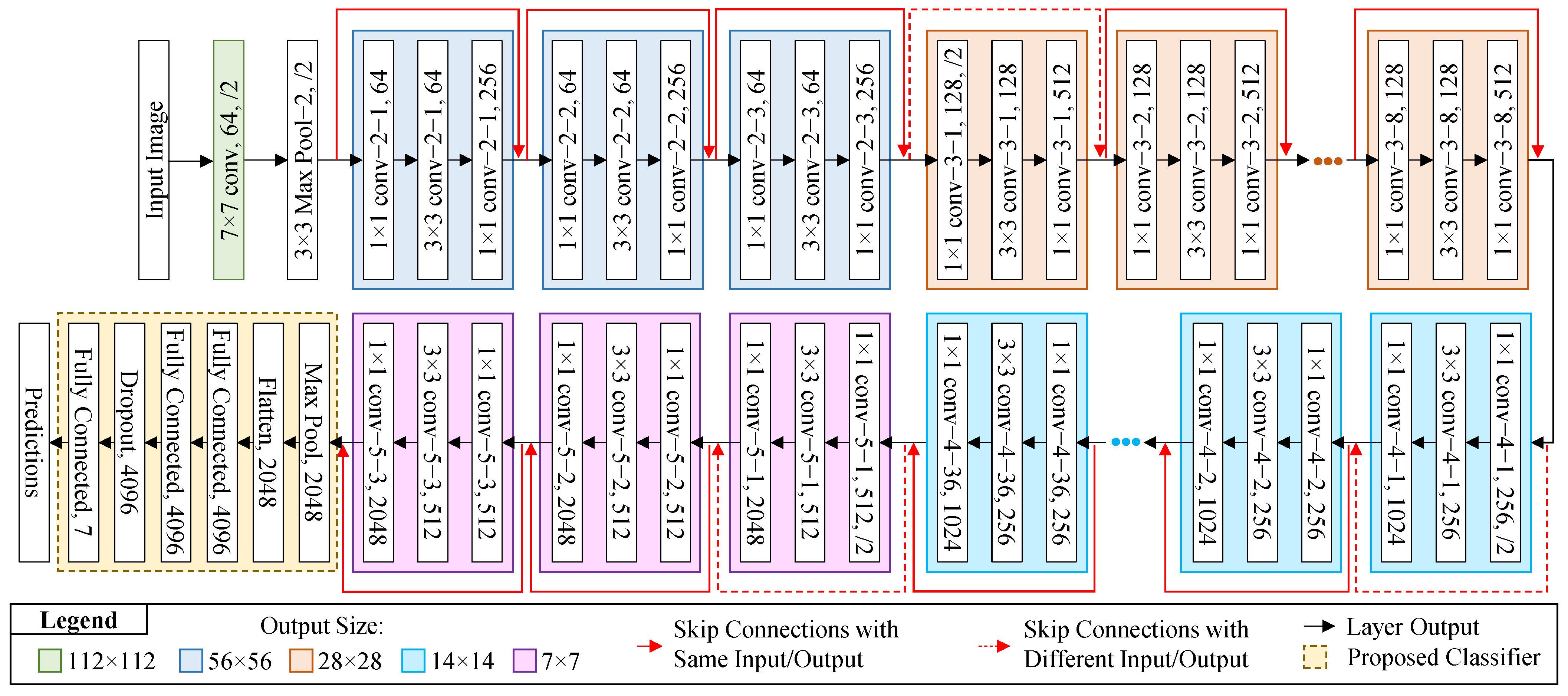 Electronics 12 02425 g009