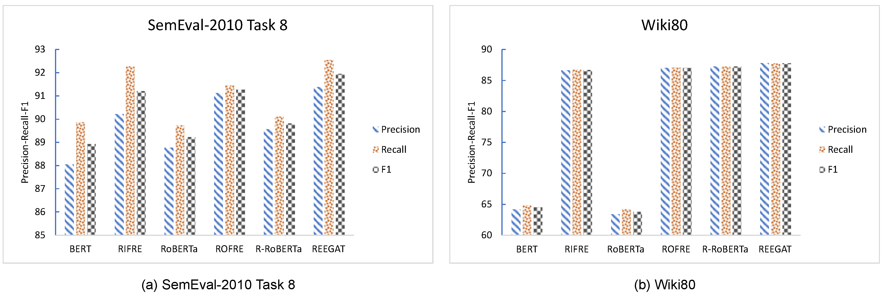 Electronics 12 02429 g003