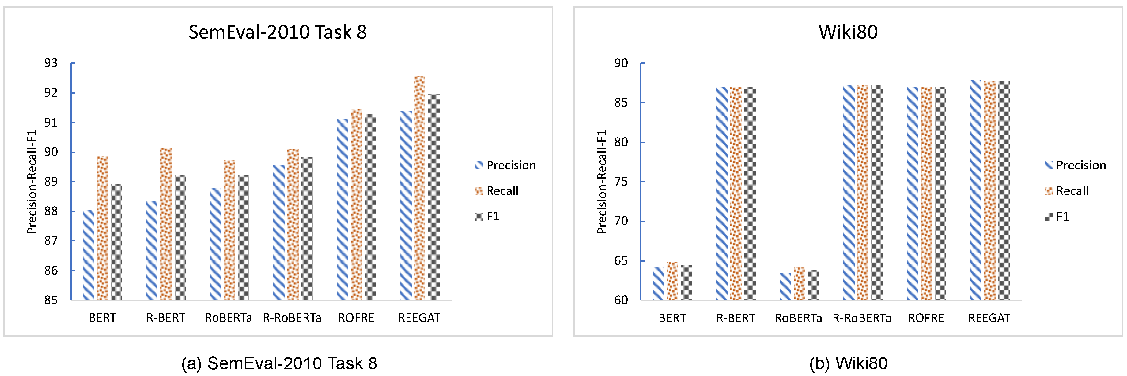 Electronics 12 02429 g004