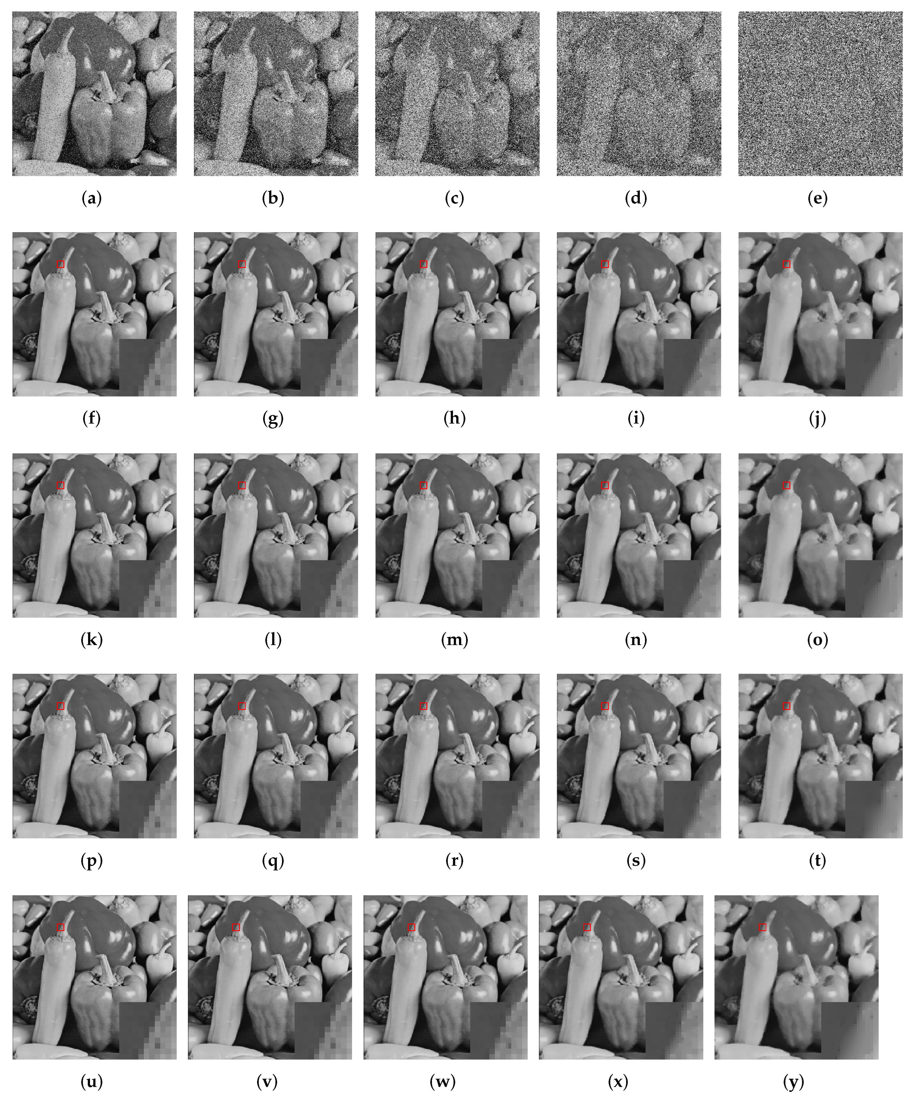 Electronics 12 02432 g005