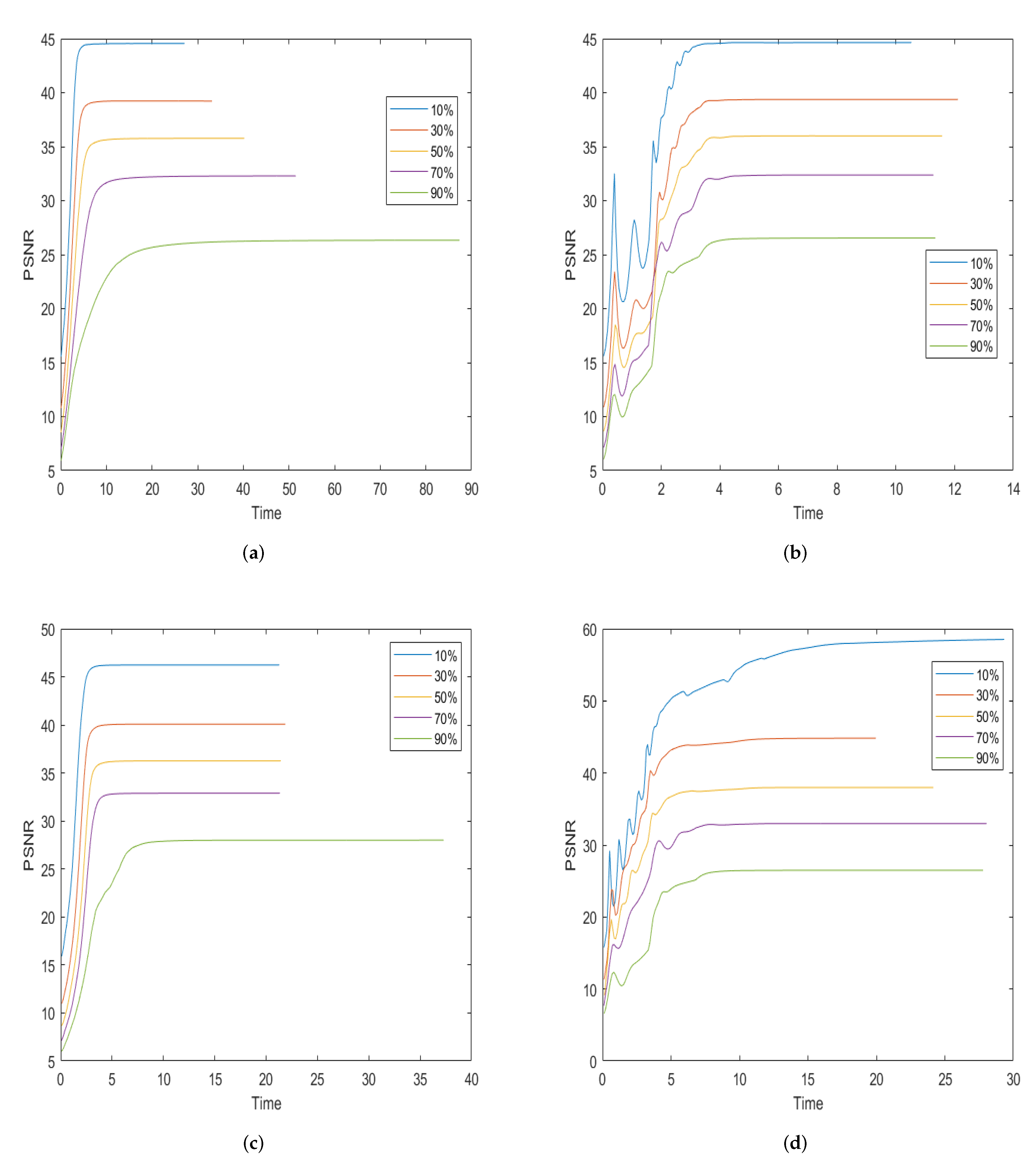 Electronics 12 02432 g006