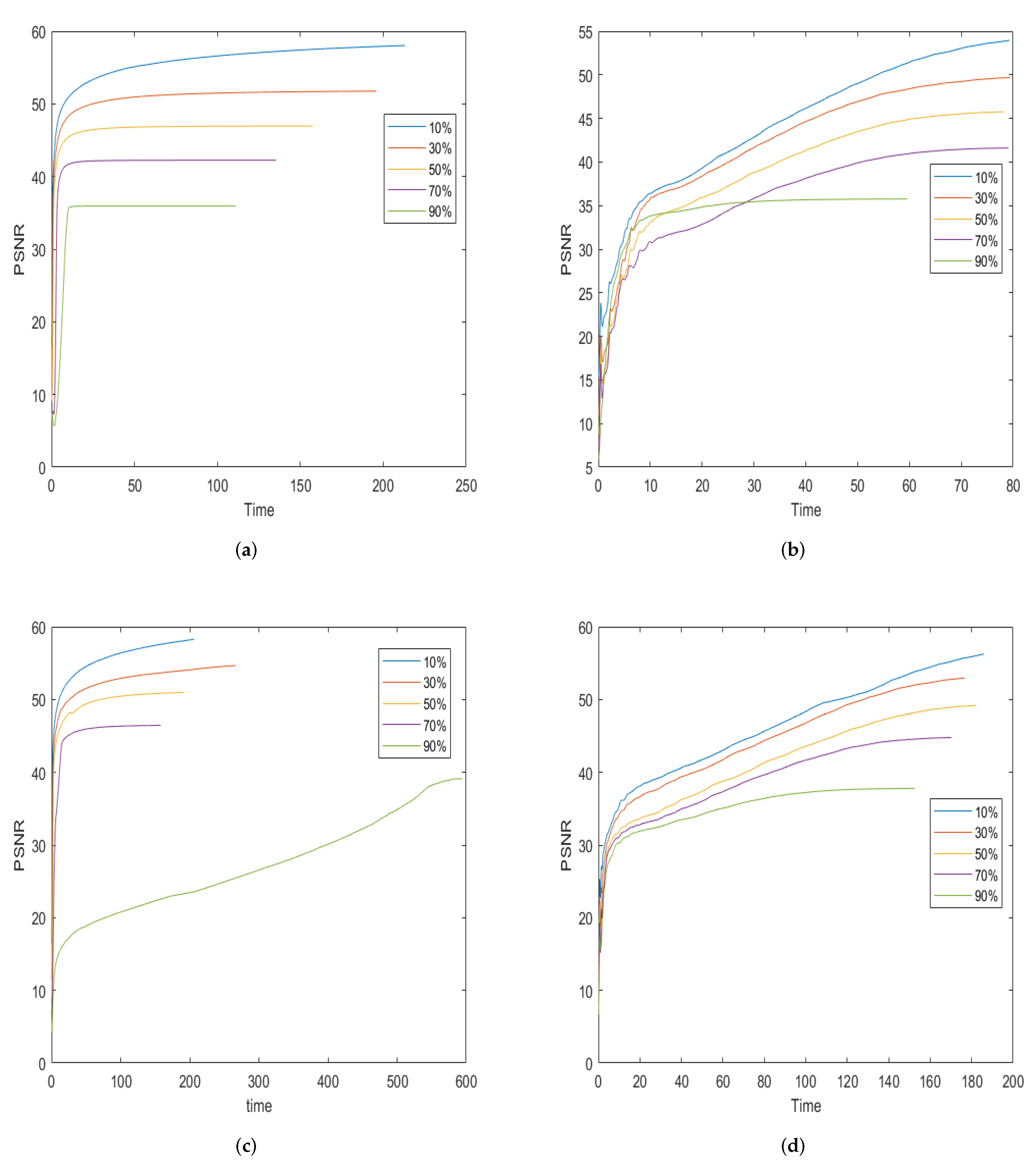 Electronics 12 02432 g009
