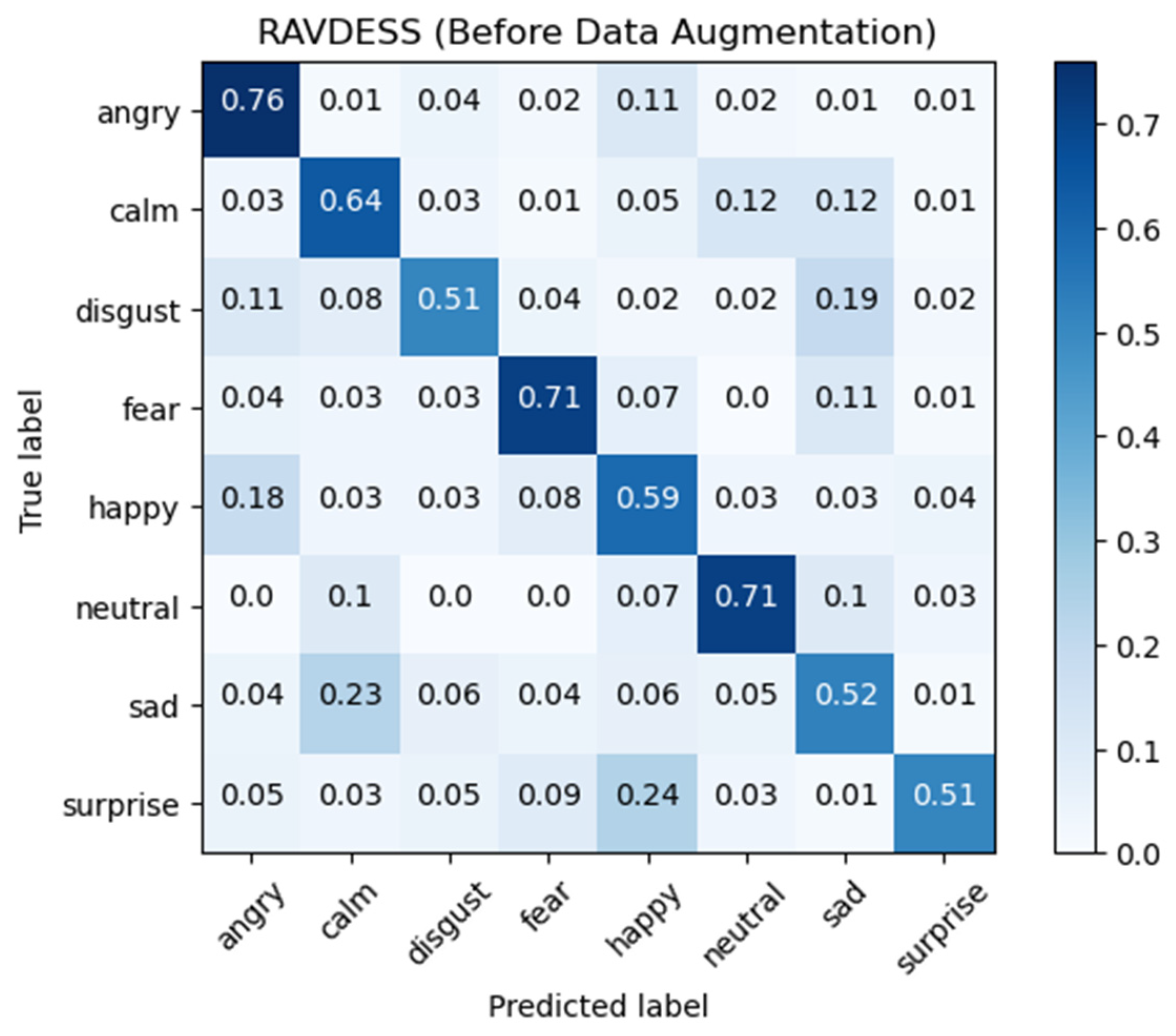 Electronics 12 02436 g005