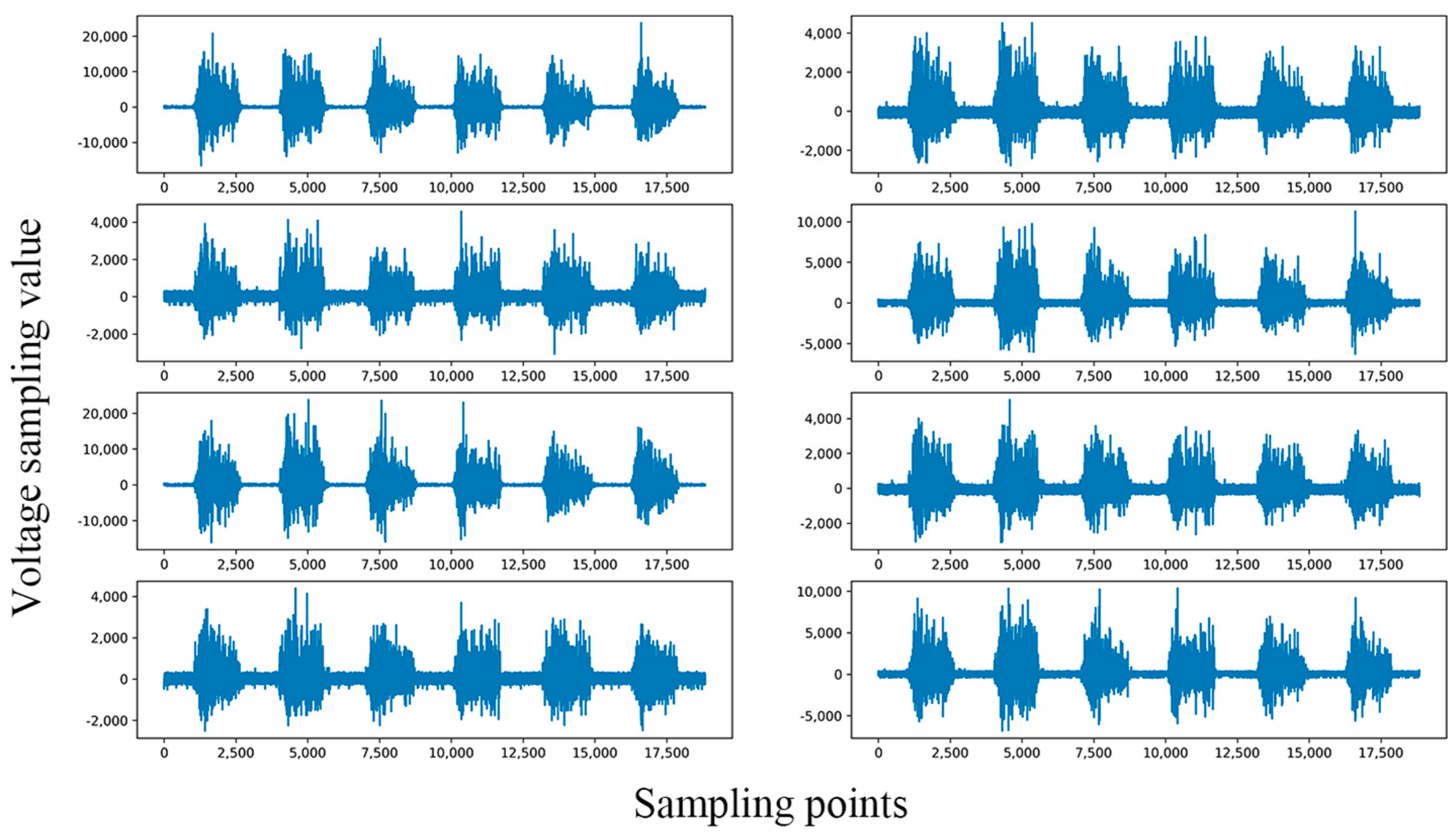 Electronics 12 02444 g002