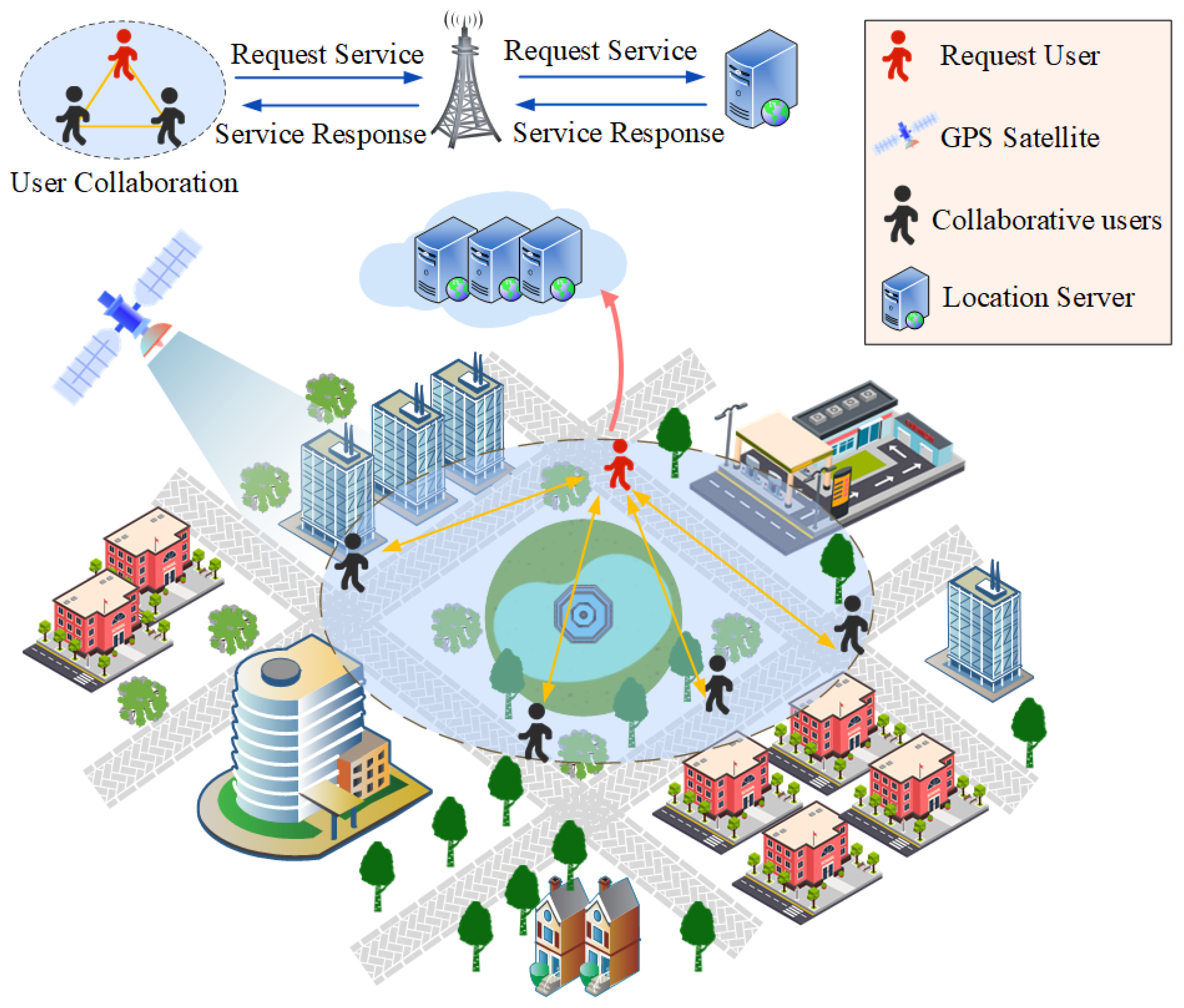 Electronics 12 02446 g001
