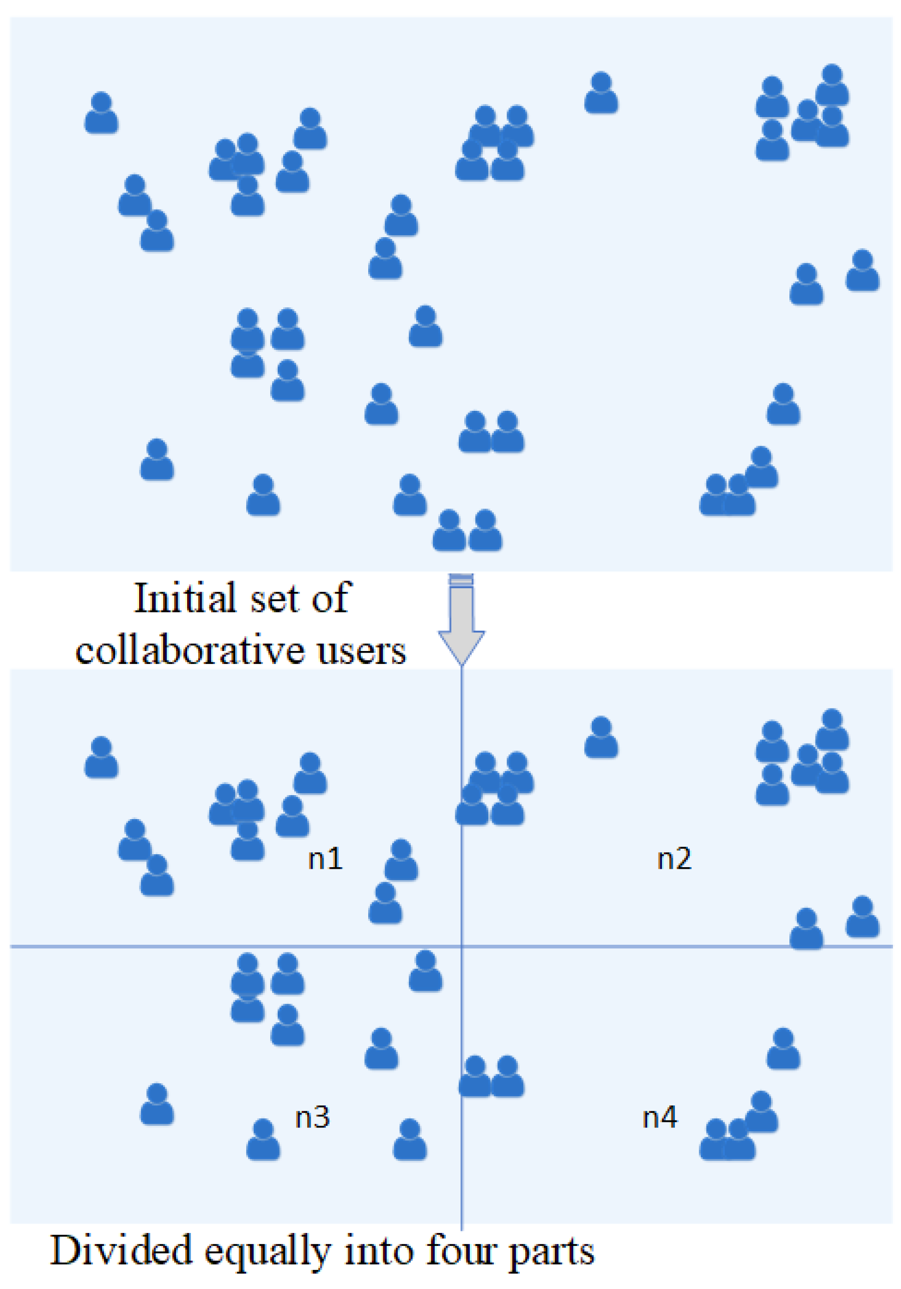 Electronics 12 02446 g002