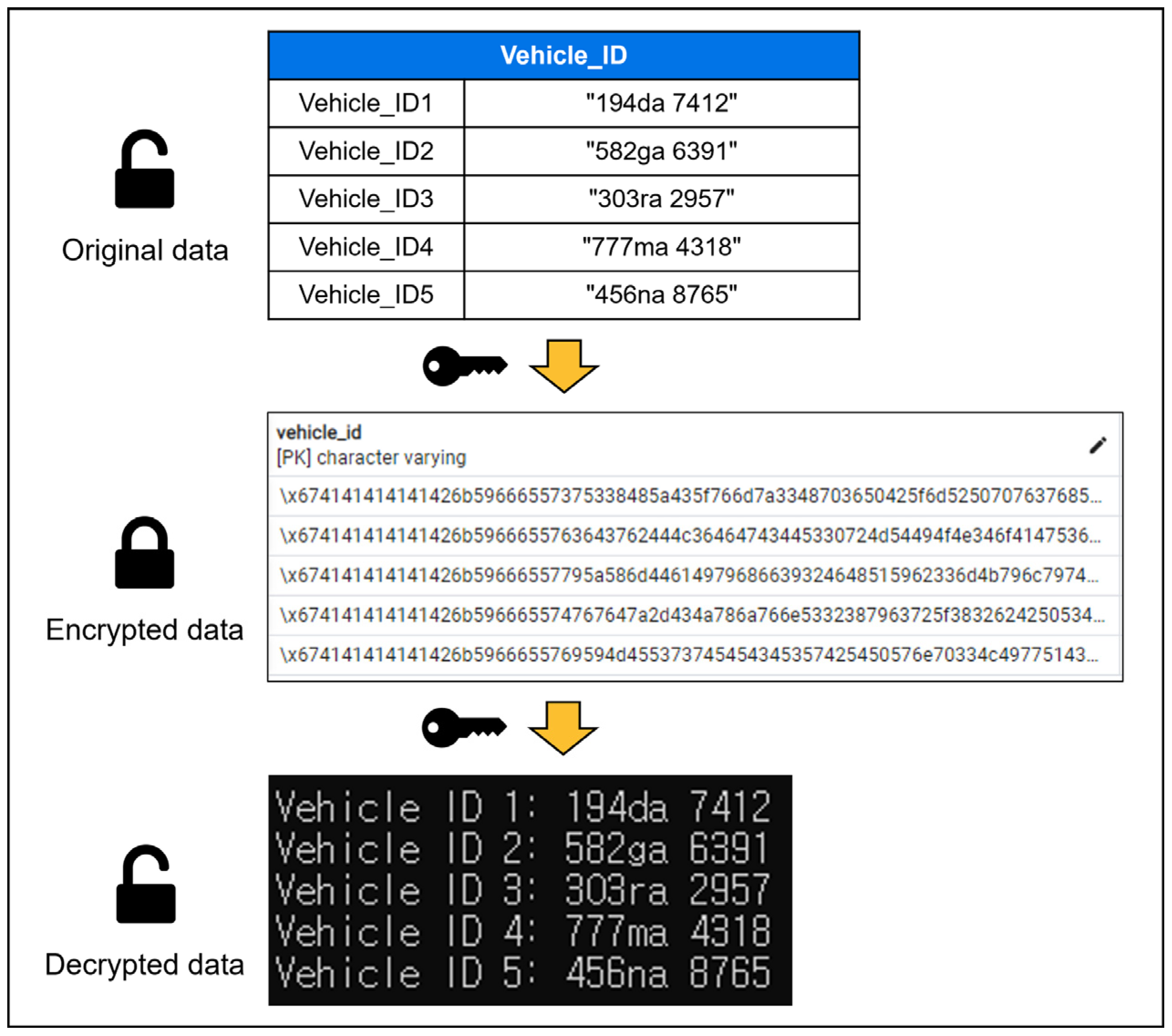 Electronics 12 02448 g005